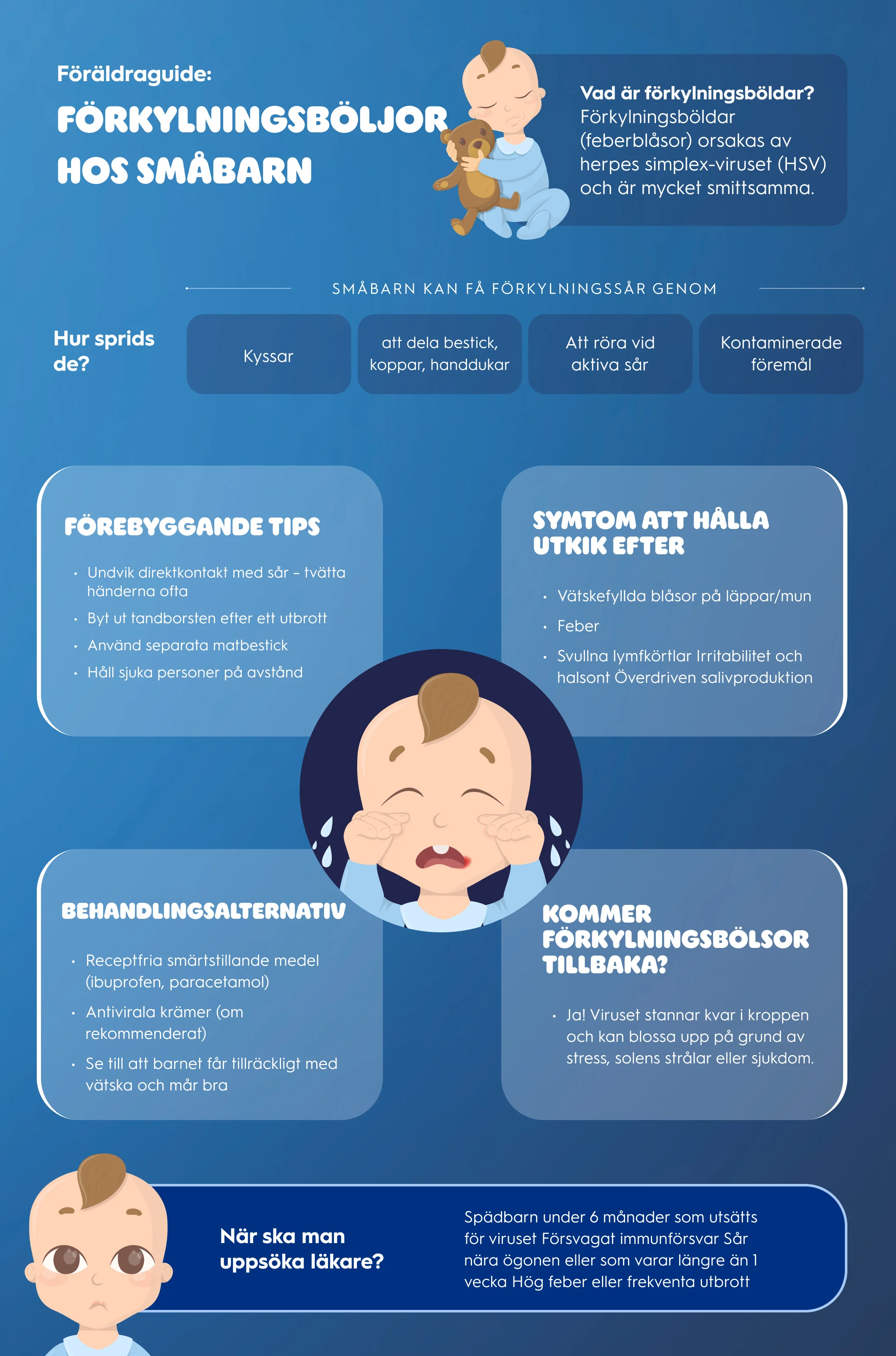 Munsår hos småbarn, förebyggande tips, symtom, behandlingar 