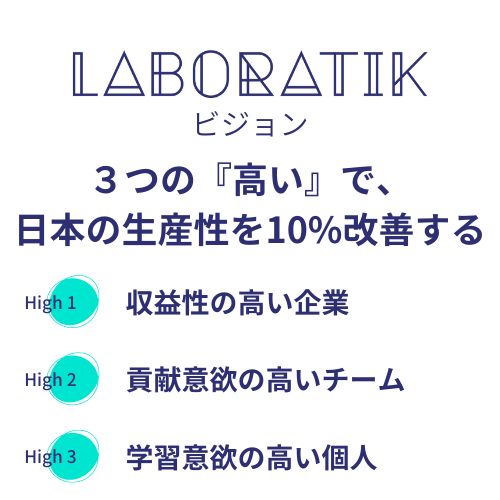 laboratikビジョン