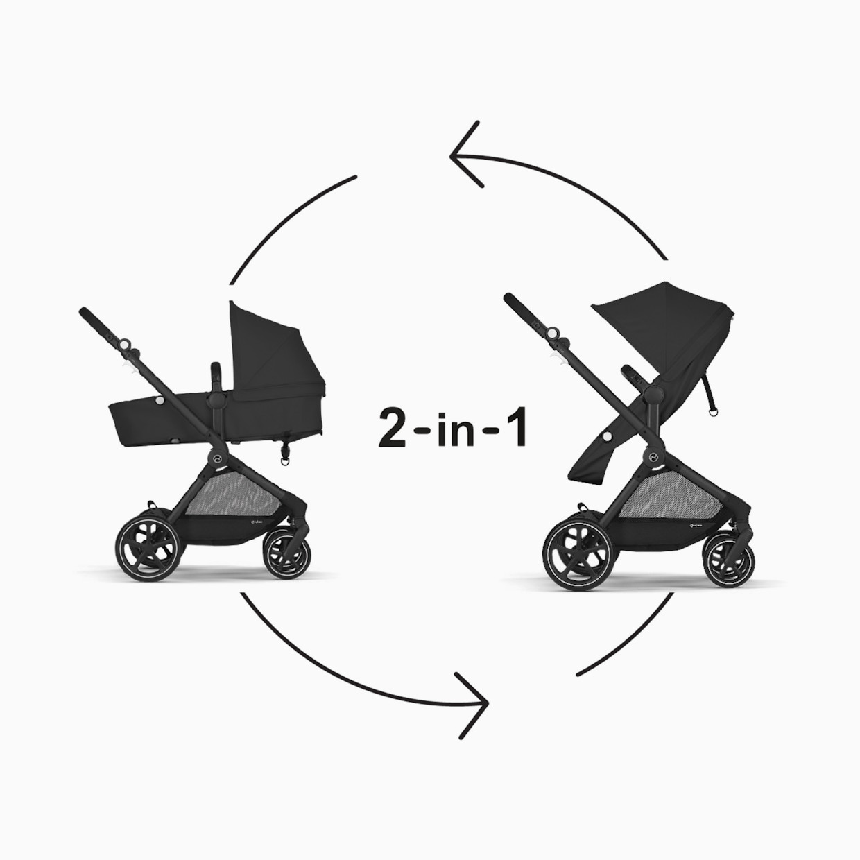 Cybex EOS Lux 2-in-1 Stroller - Moon Black.