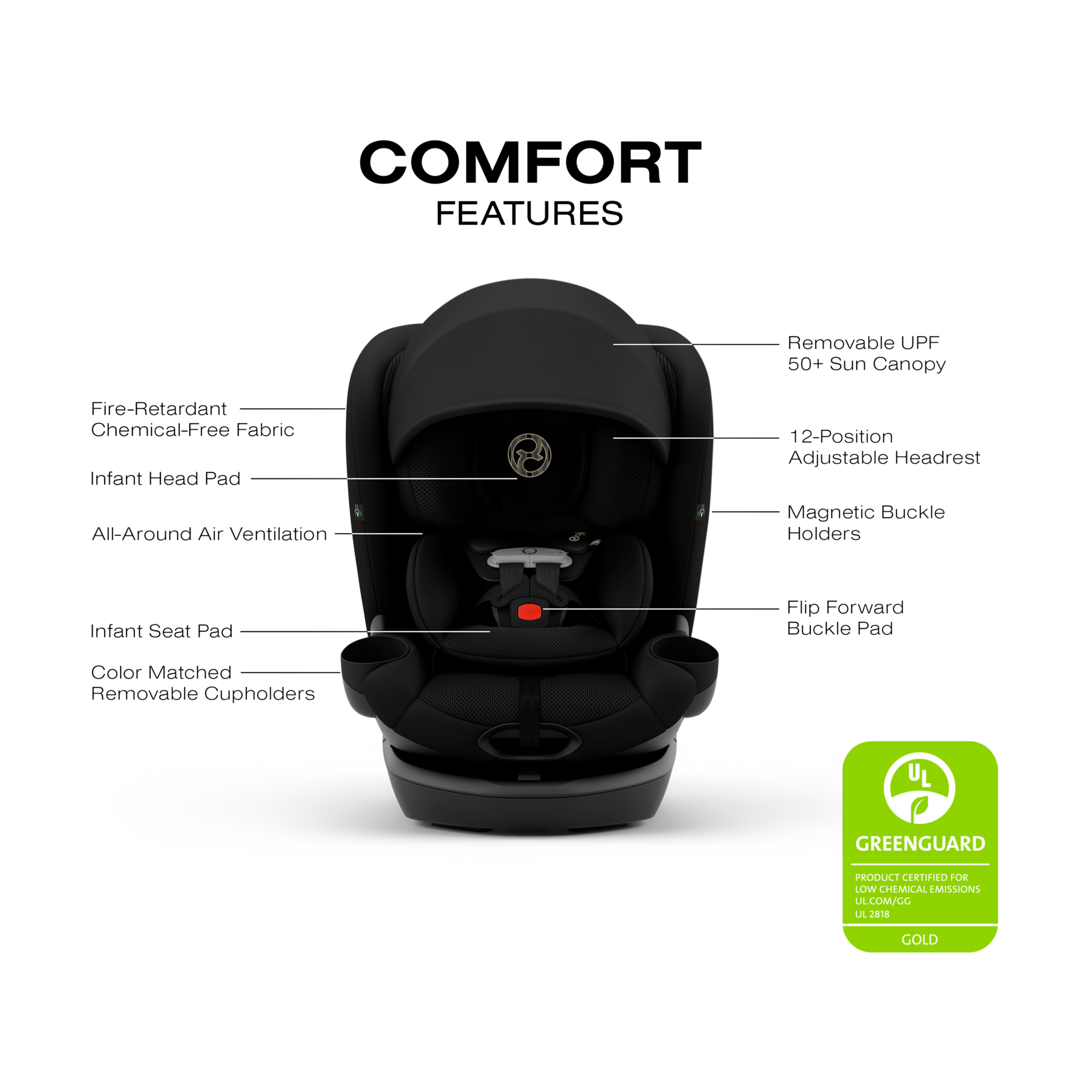 Cybex Callisto G 360 Rotating All-in-One Convertible Car Seat - Nightfall Black.