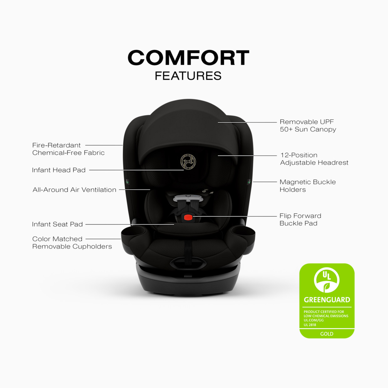 Cybex Callisto G 360 Rotating All-in-One Convertible Car Seat - Nightfall Black.