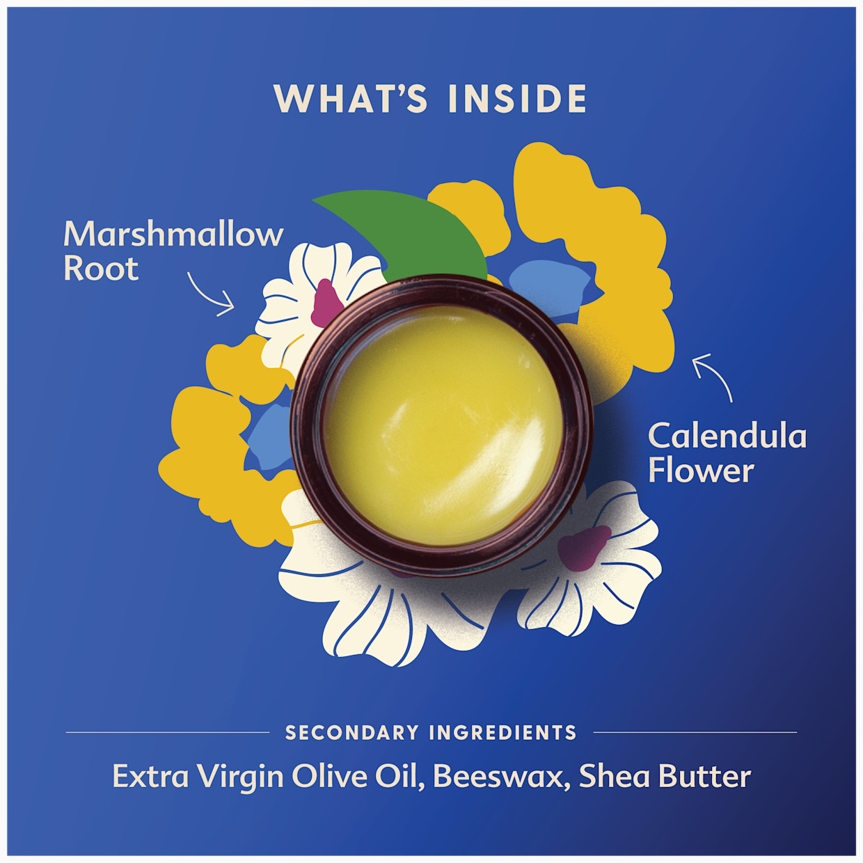 Motherlove Nipple Cream - 1 Oz.