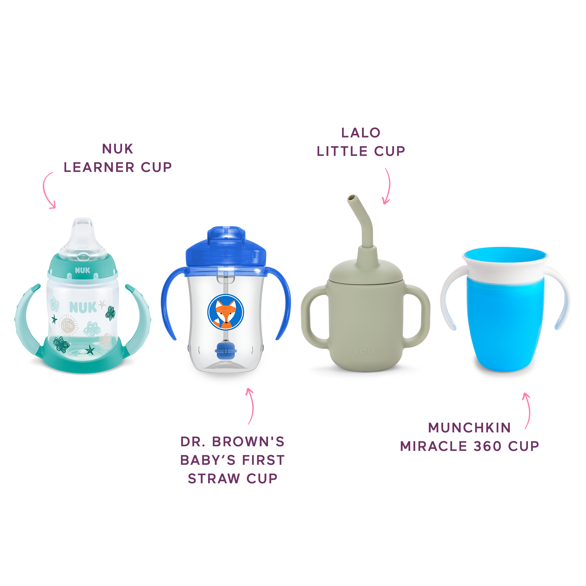 Babylist Sippy Cup Box Babylist Shop