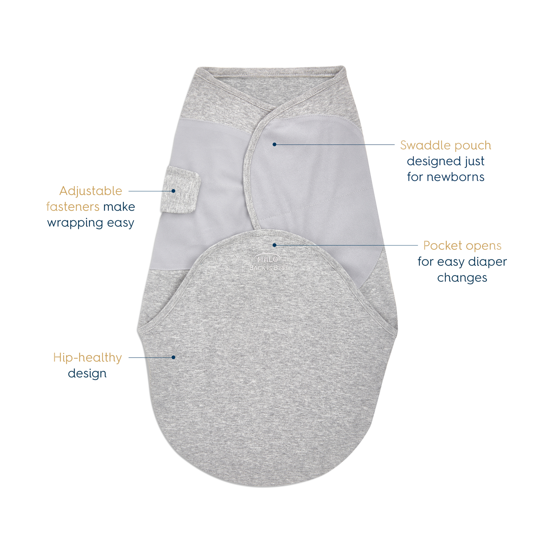 Halo SwaddleSure Newborn Swaddle Heather Grey Babylist Shop