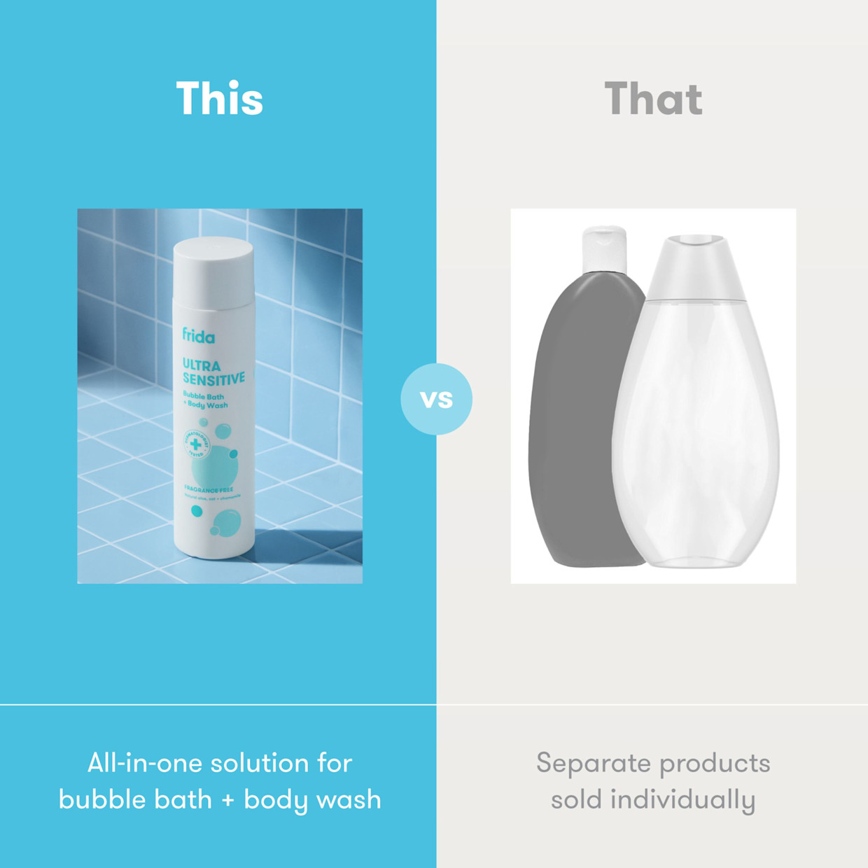 Frida Baby Bubble Bath + Body Wash - Unscented.