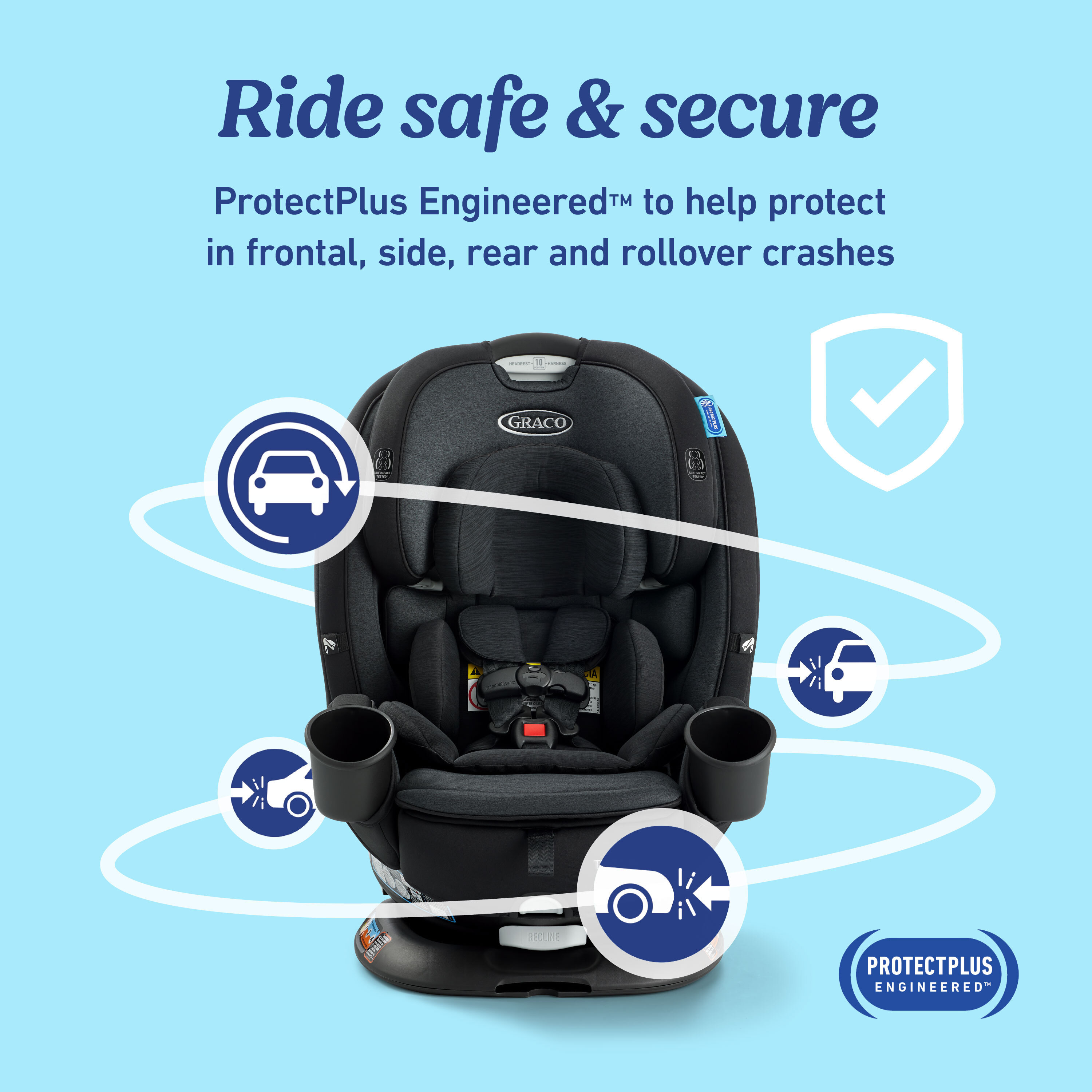 Graco Turn2Me 3-in-1 Car Seat - London.