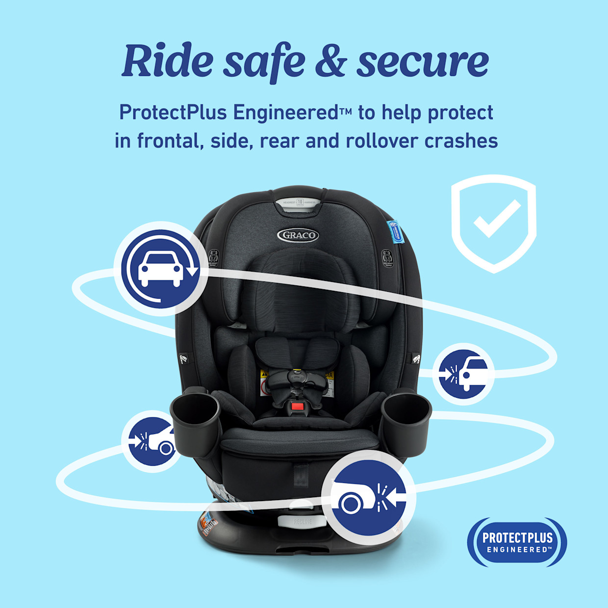 Graco Turn2Me 3-in-1 Car Seat - London.