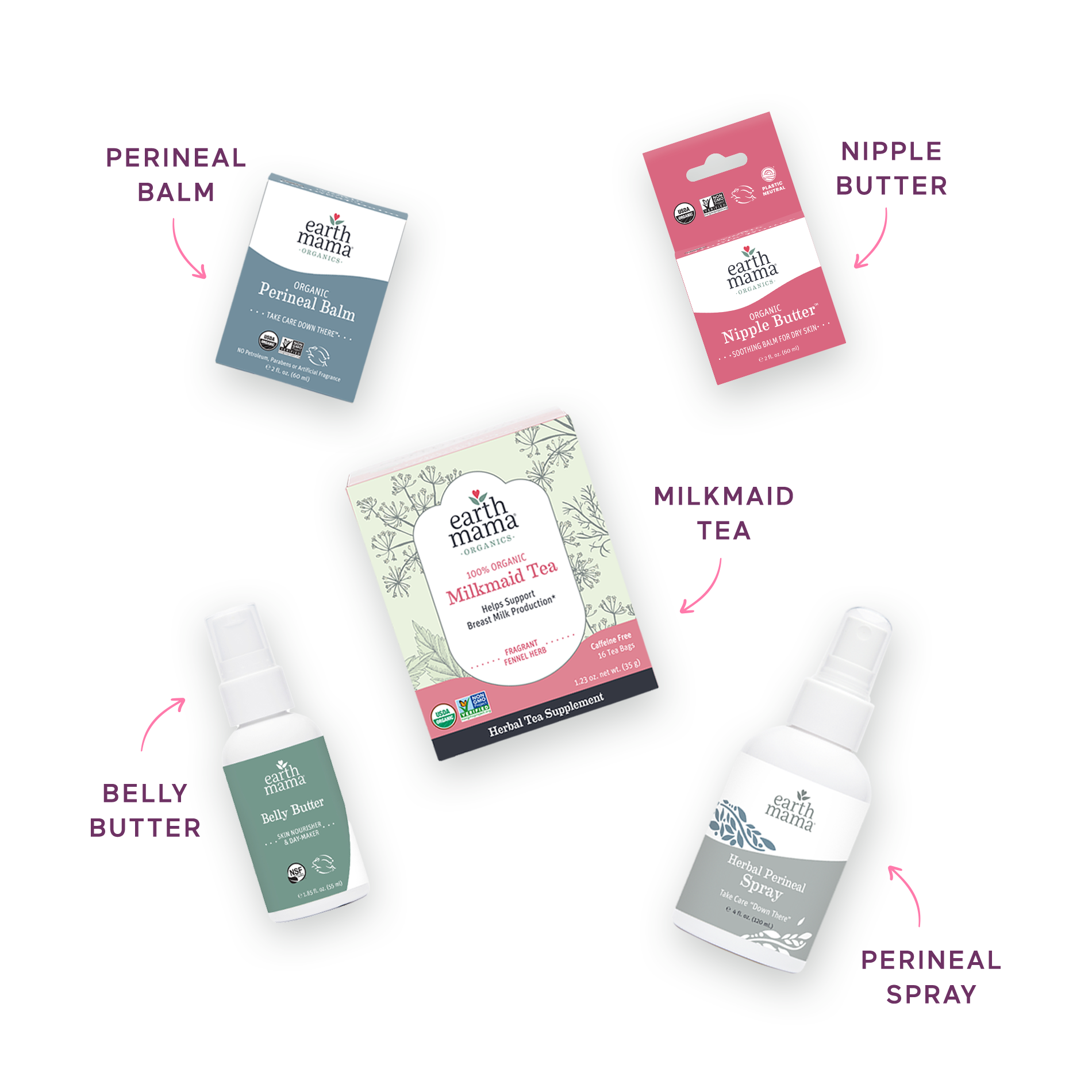 Earth Mama Postpartum Recovery & Breastfeeding Gift Box.