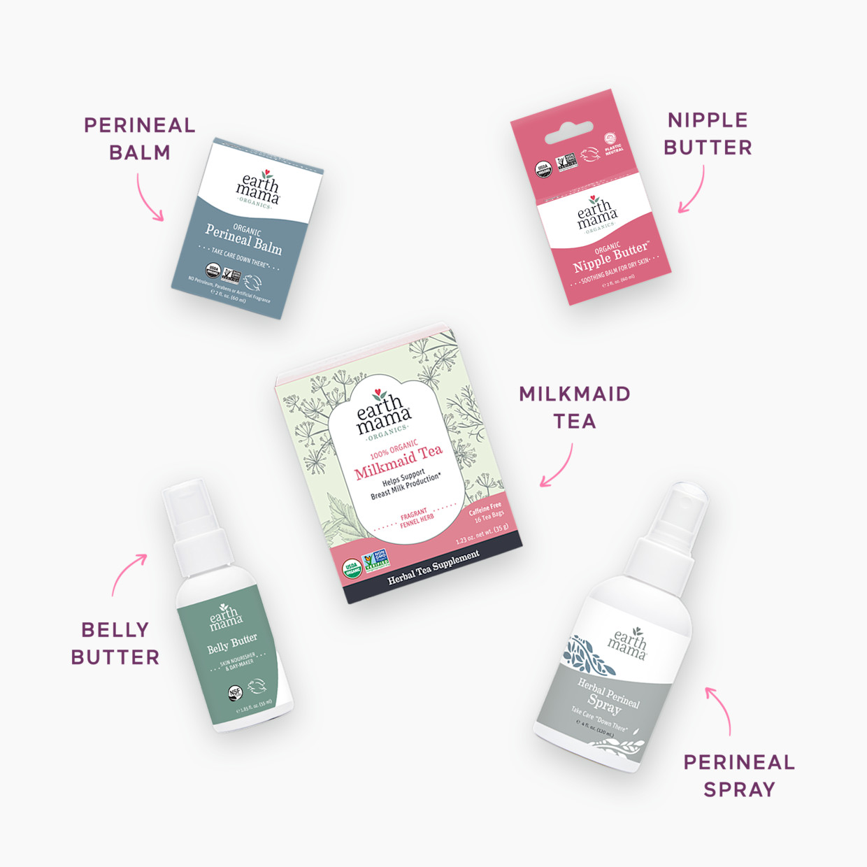 Earth Mama Postpartum Recovery & Breastfeeding Gift Box.