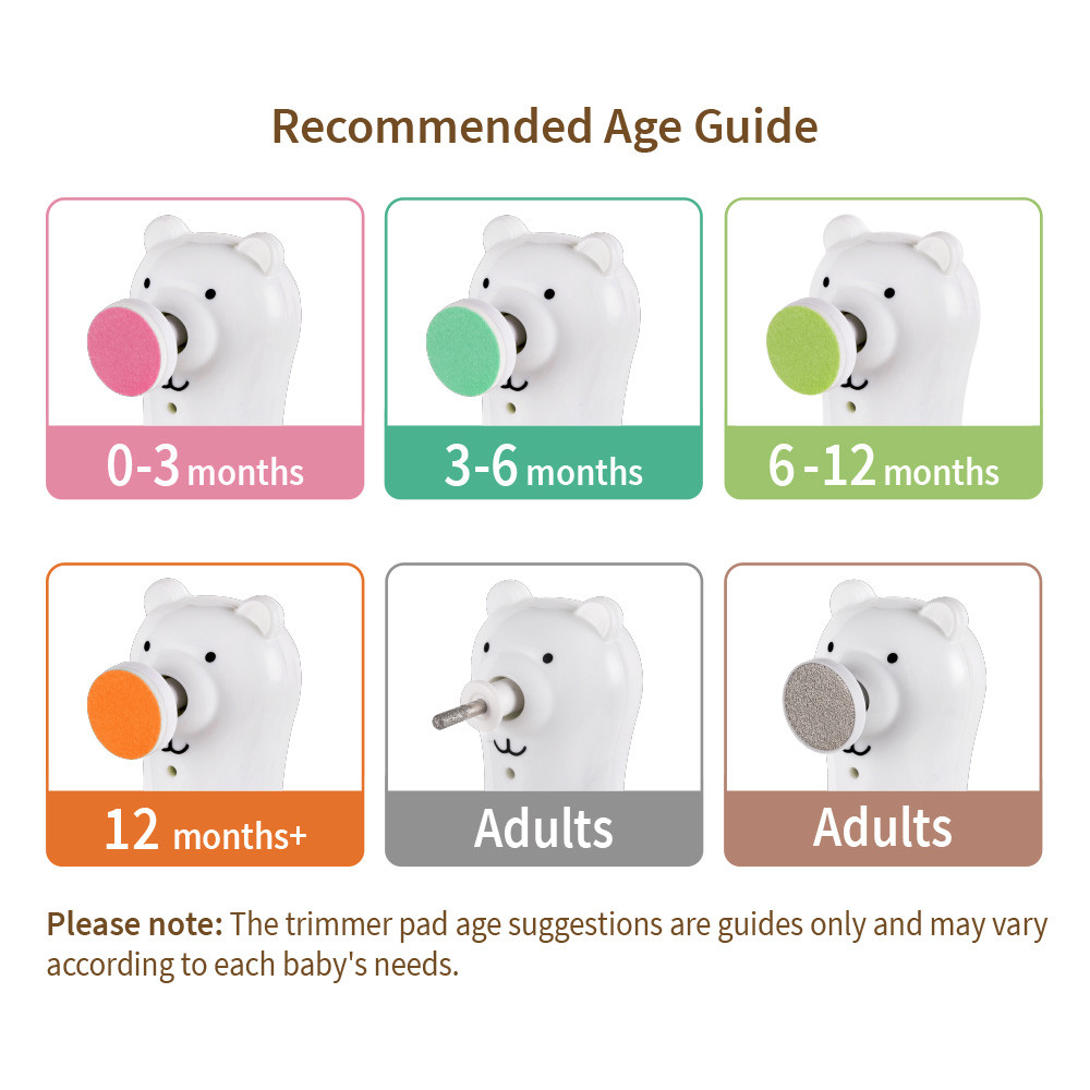 Haakaa Rechargeable Happii Bear Nail Buffer.