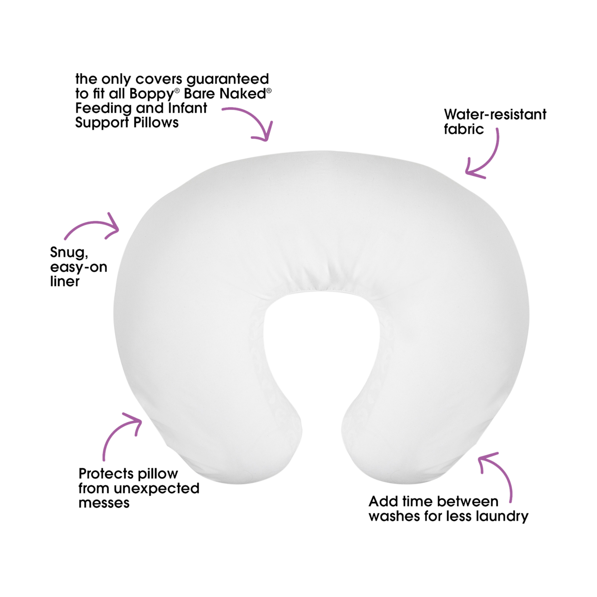 boppy waterproof liners