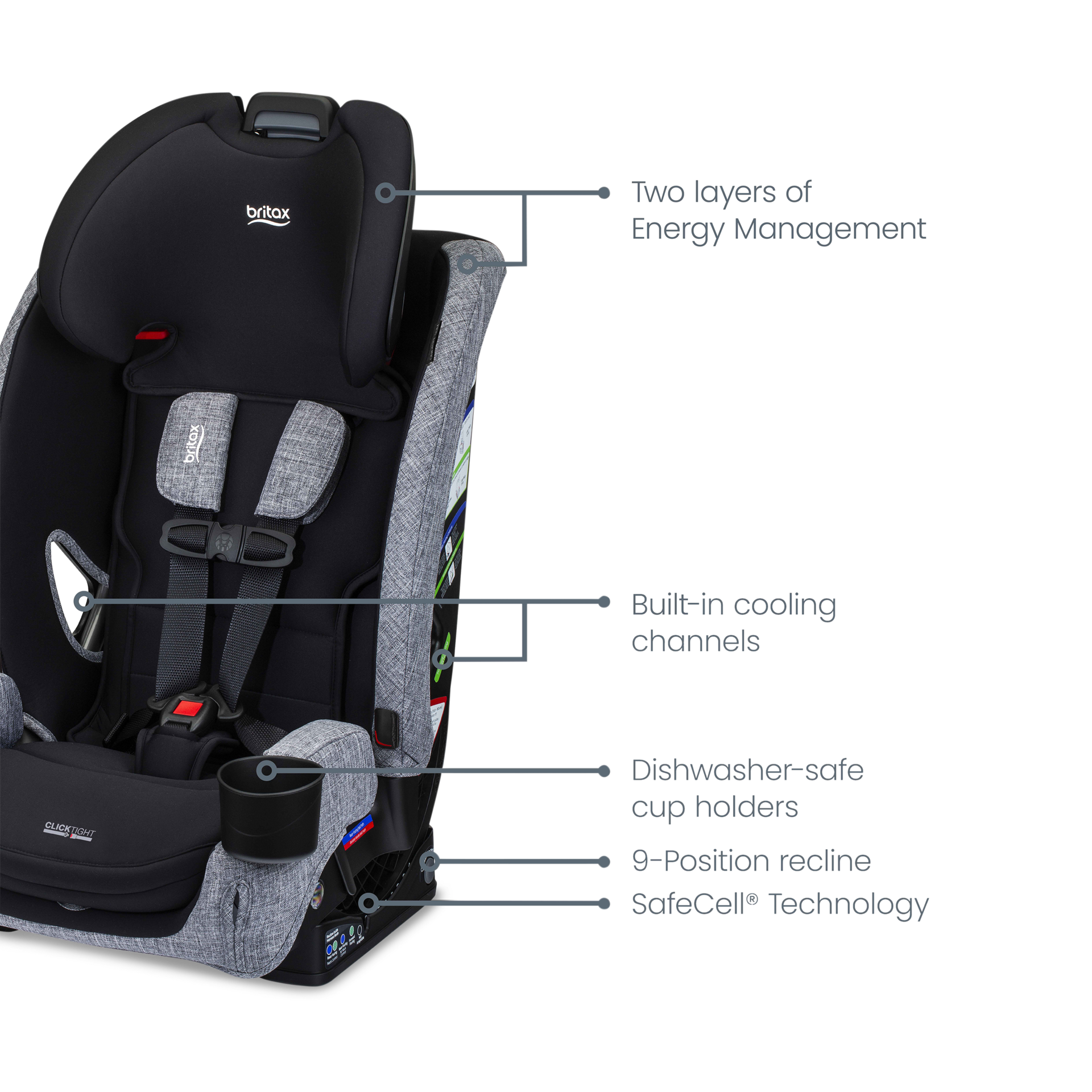 Britax One4Life Slim All-In-One Car Seat - Raven Black.