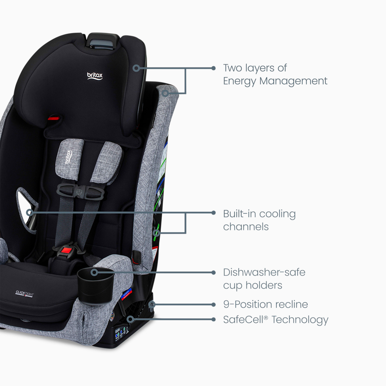 Britax One4Life Slim All-In-One Car Seat - Raven Black.