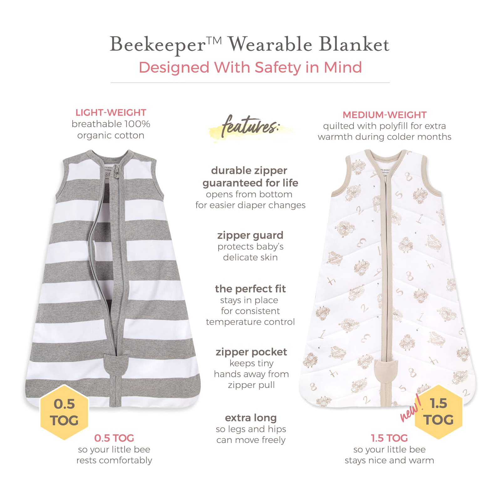 Burt's Bees Baby Quilted Beekeeper Organic Cotton Wearable Blanket