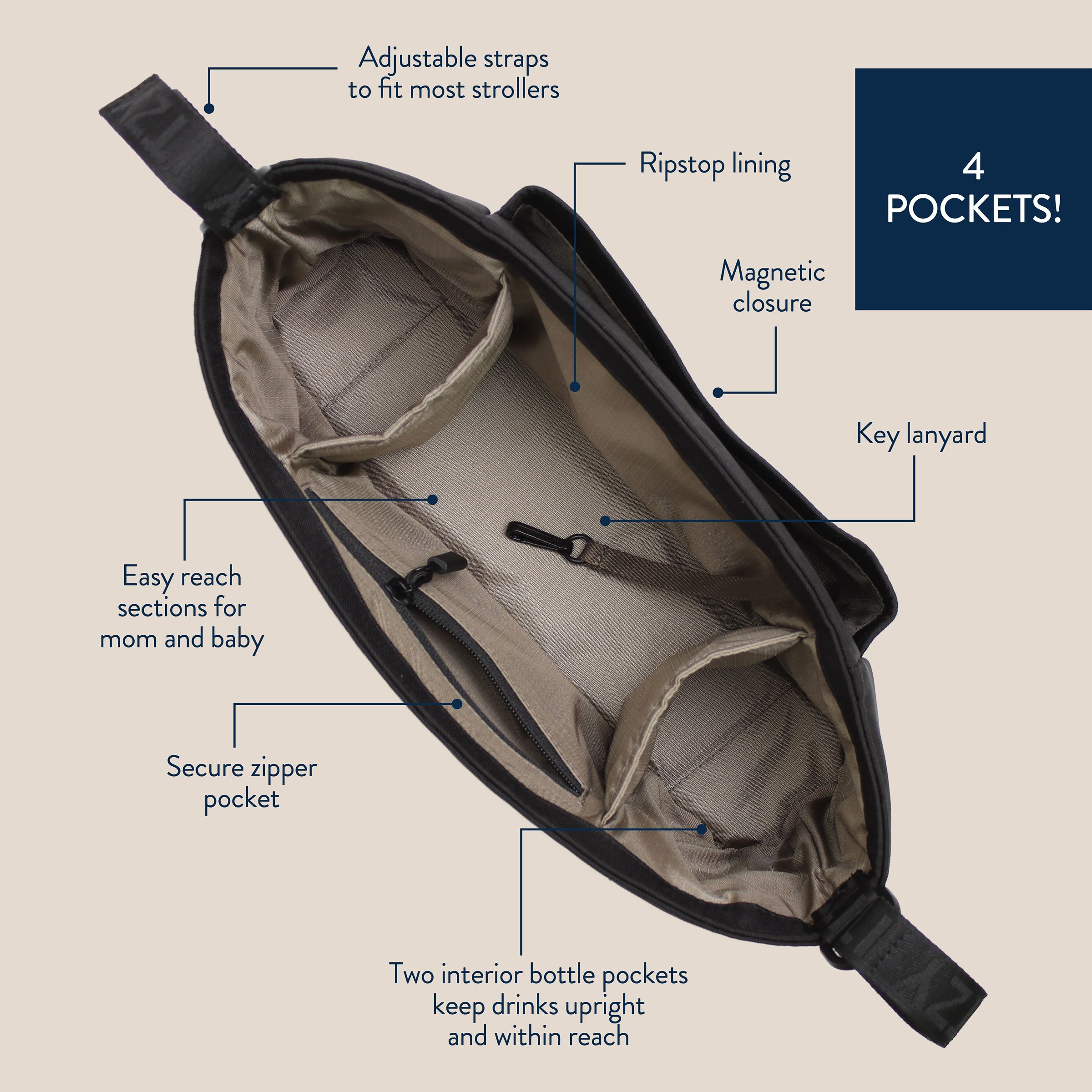 Product Image 4.