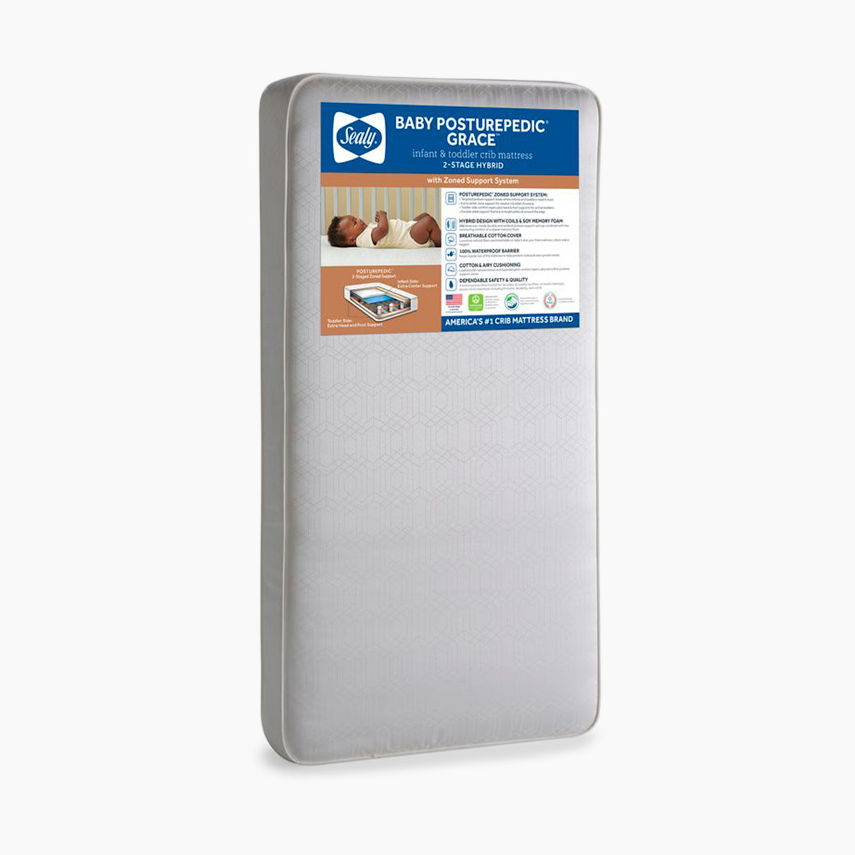 Sealy Posturepedic Grace 2-Stage Crib Mattress - White.