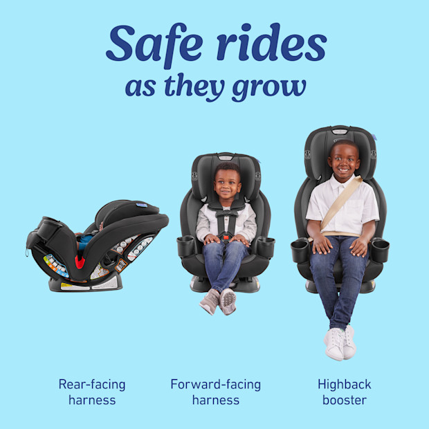 Graco TriRide 3-in-1 Car Seat.