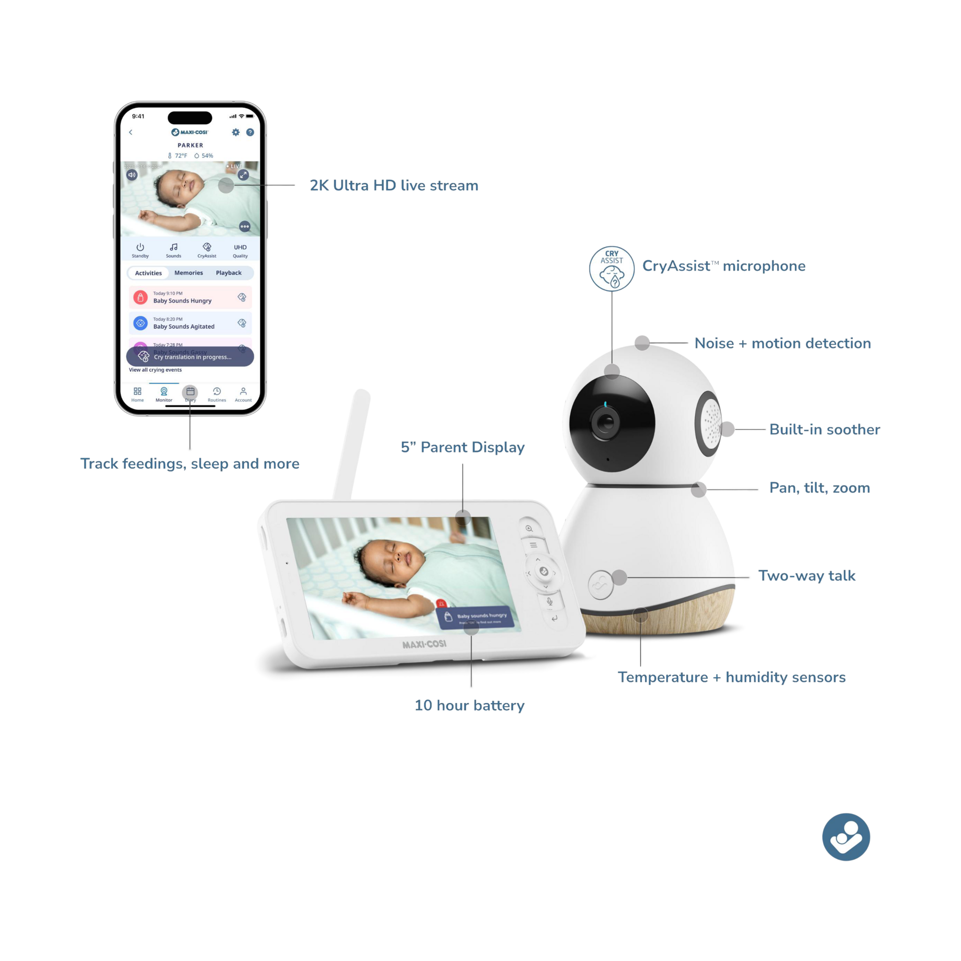 Maxi-Cosi See Pro 360 Baby Monitor.
