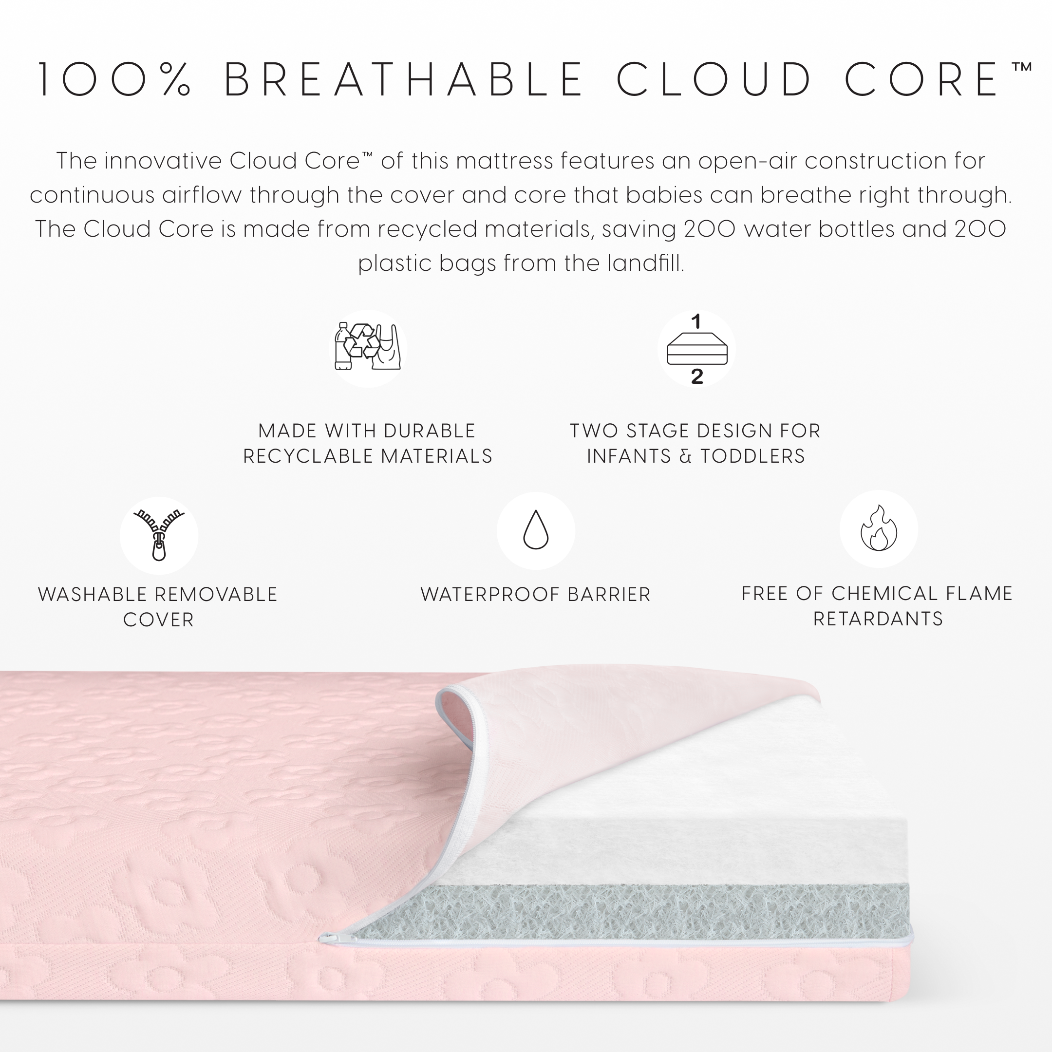 Bellini Breathable Essential Crib Mattress.