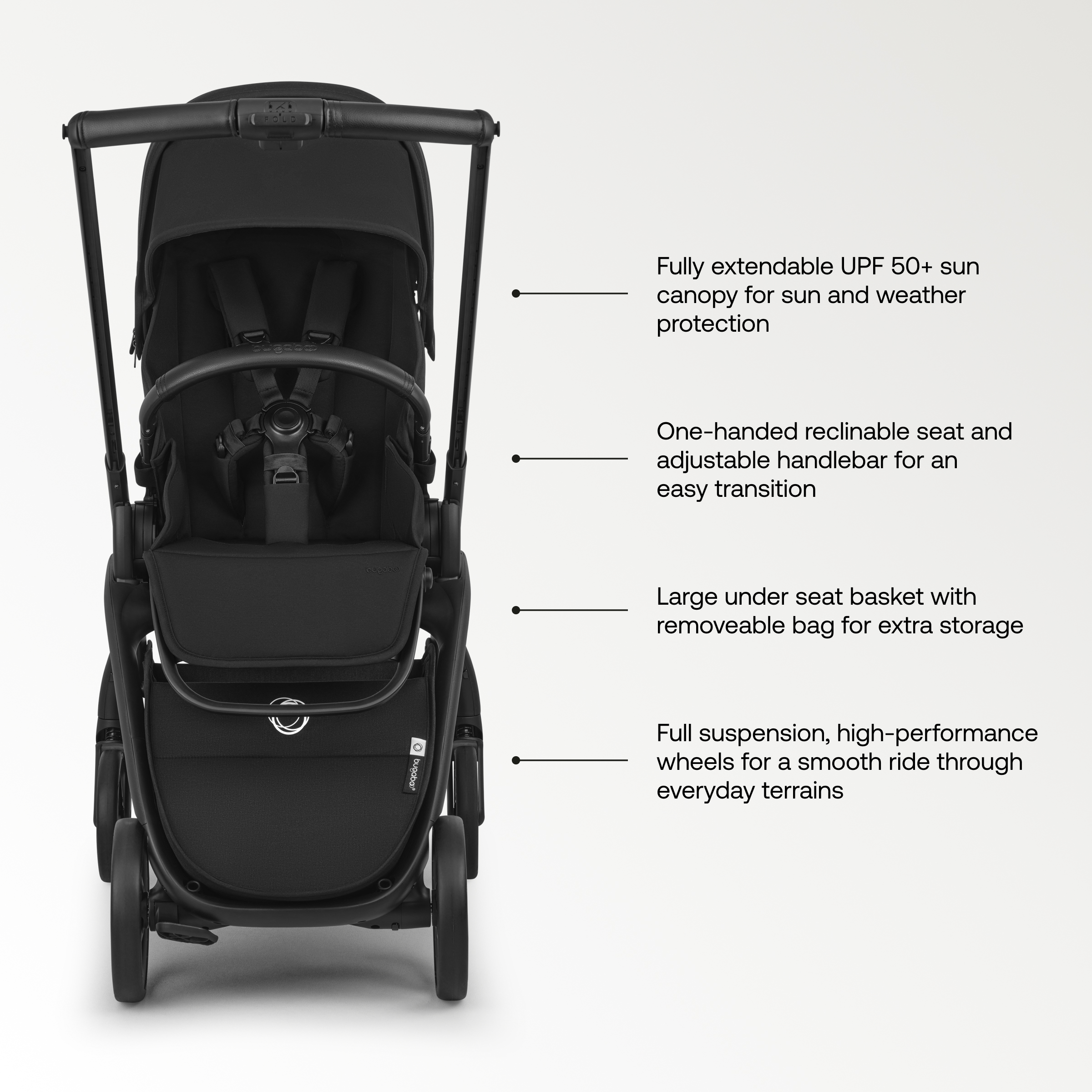 Product Image 4.