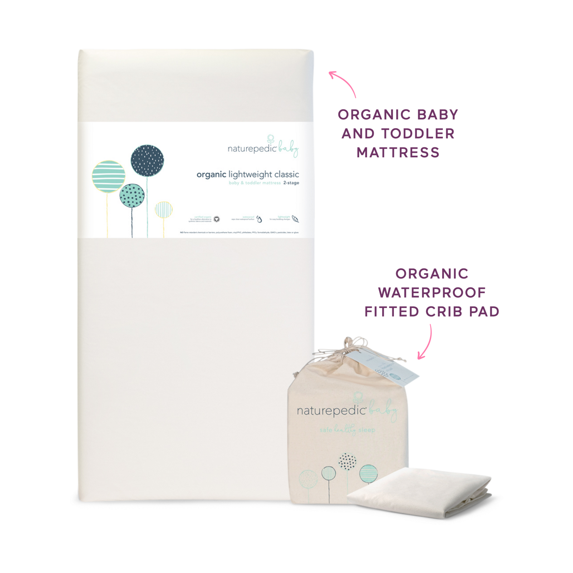 Naturepedic Organic 2-Stage Mattress & Cover Bundle.