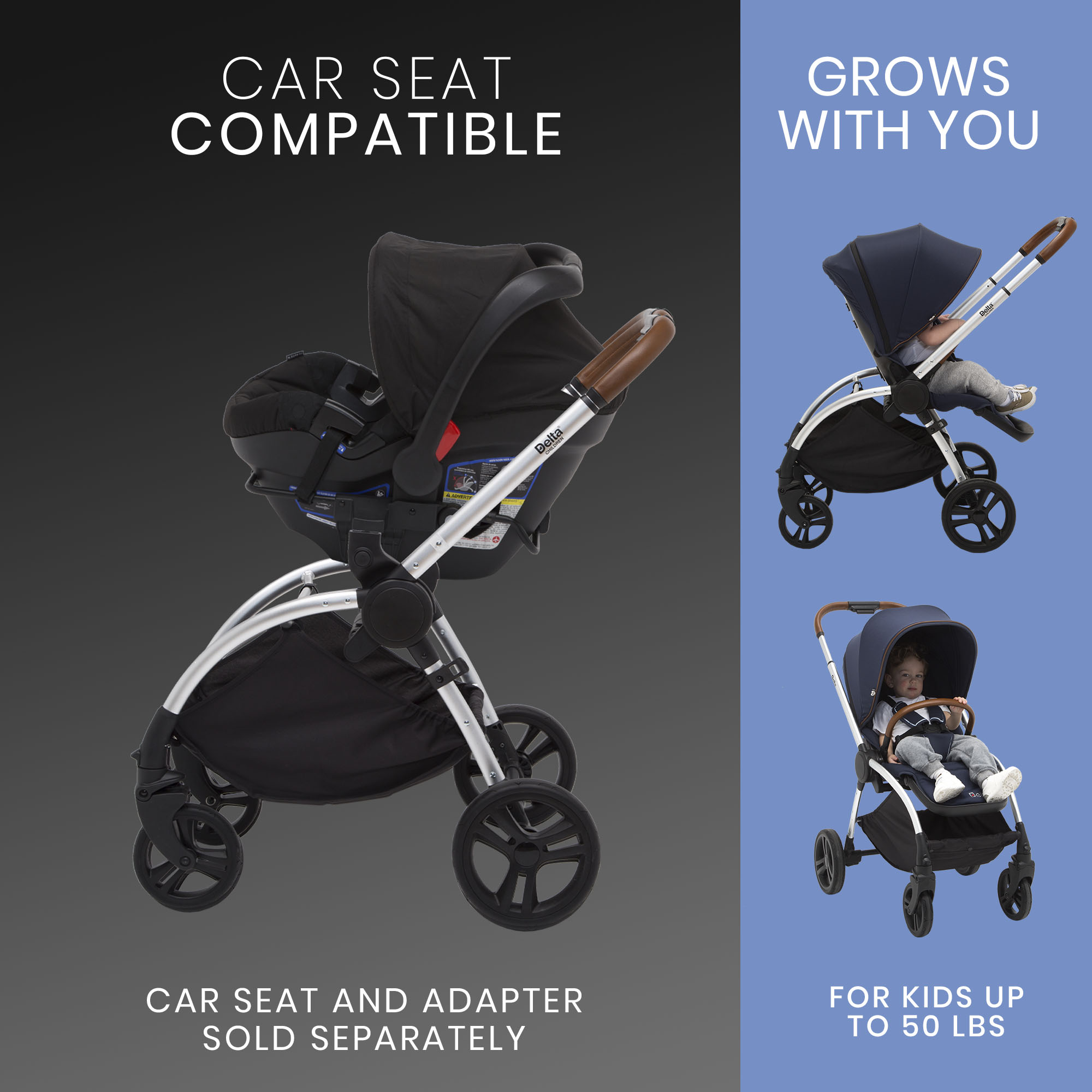 delta revolve reversible stroller