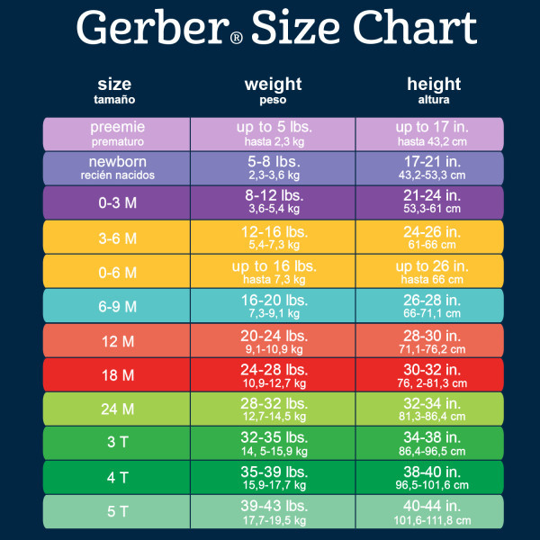 Gerber Gown (4 Pack) - Neutral Hugs, 0-6 M.