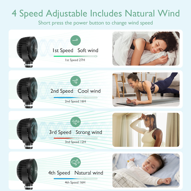 Momcozy USB Rechargeable Handheld Cooling Fan for Travel.