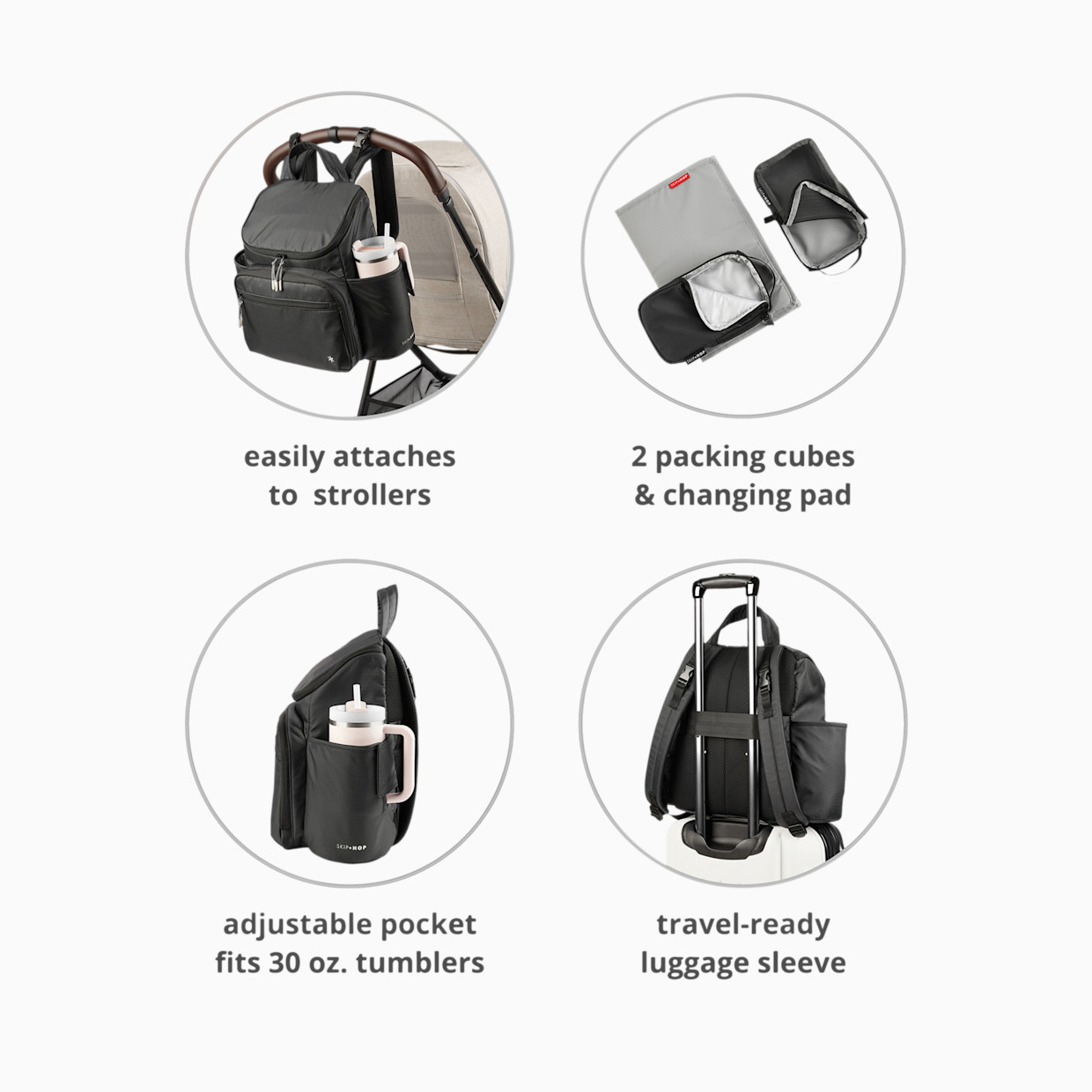 Skip Hop Forma Next Backpack Diaper Bag - Black.