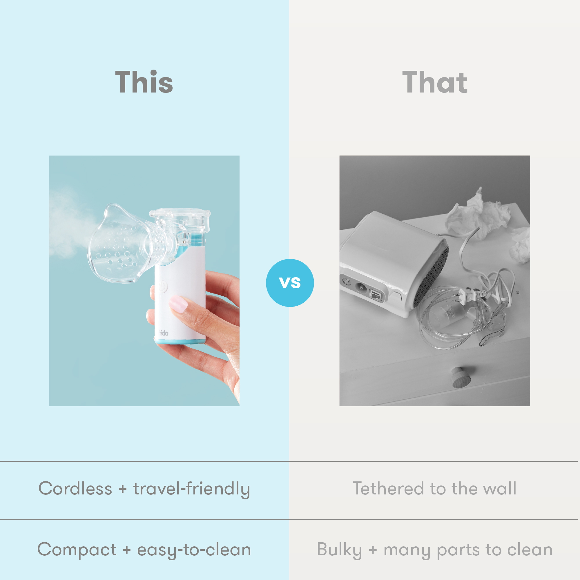 Frida Baby Ultra-Quiet Portable Nebulizer.