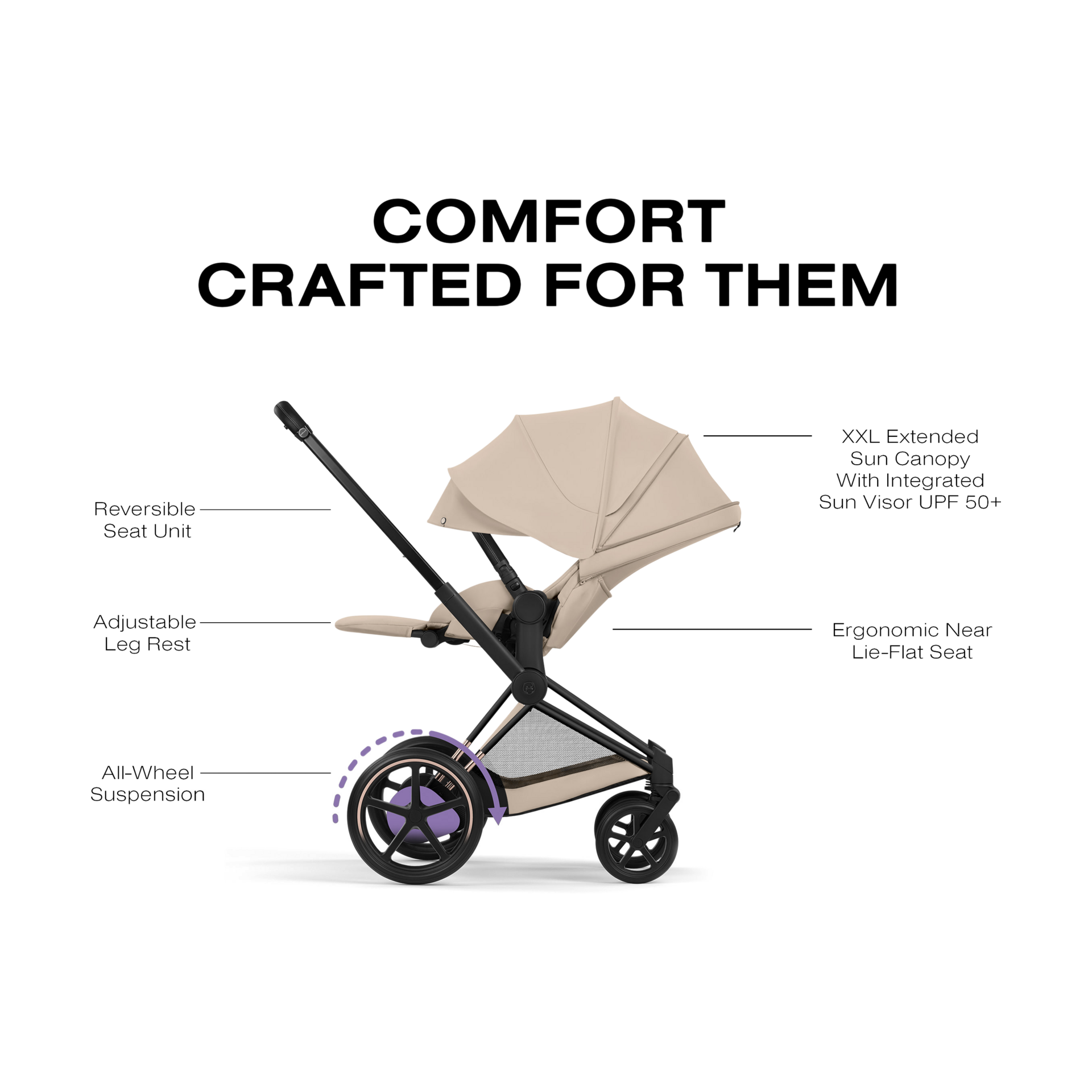 Cybex e-PRIAM Stroller + CLOUD T Infant Car Seat Travel System - Cozy Beige.