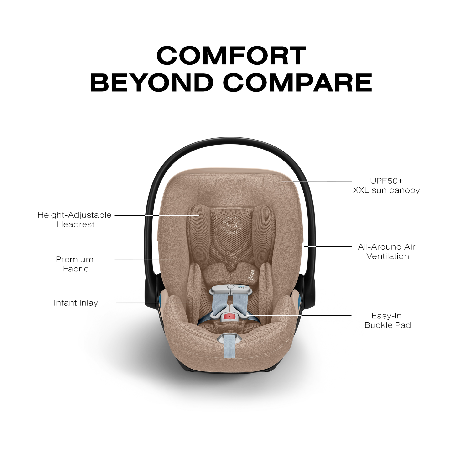 Cybex MIOS + CLOUD T + MIOS Fold Lux Travel System Bundle - Cozy Beige.