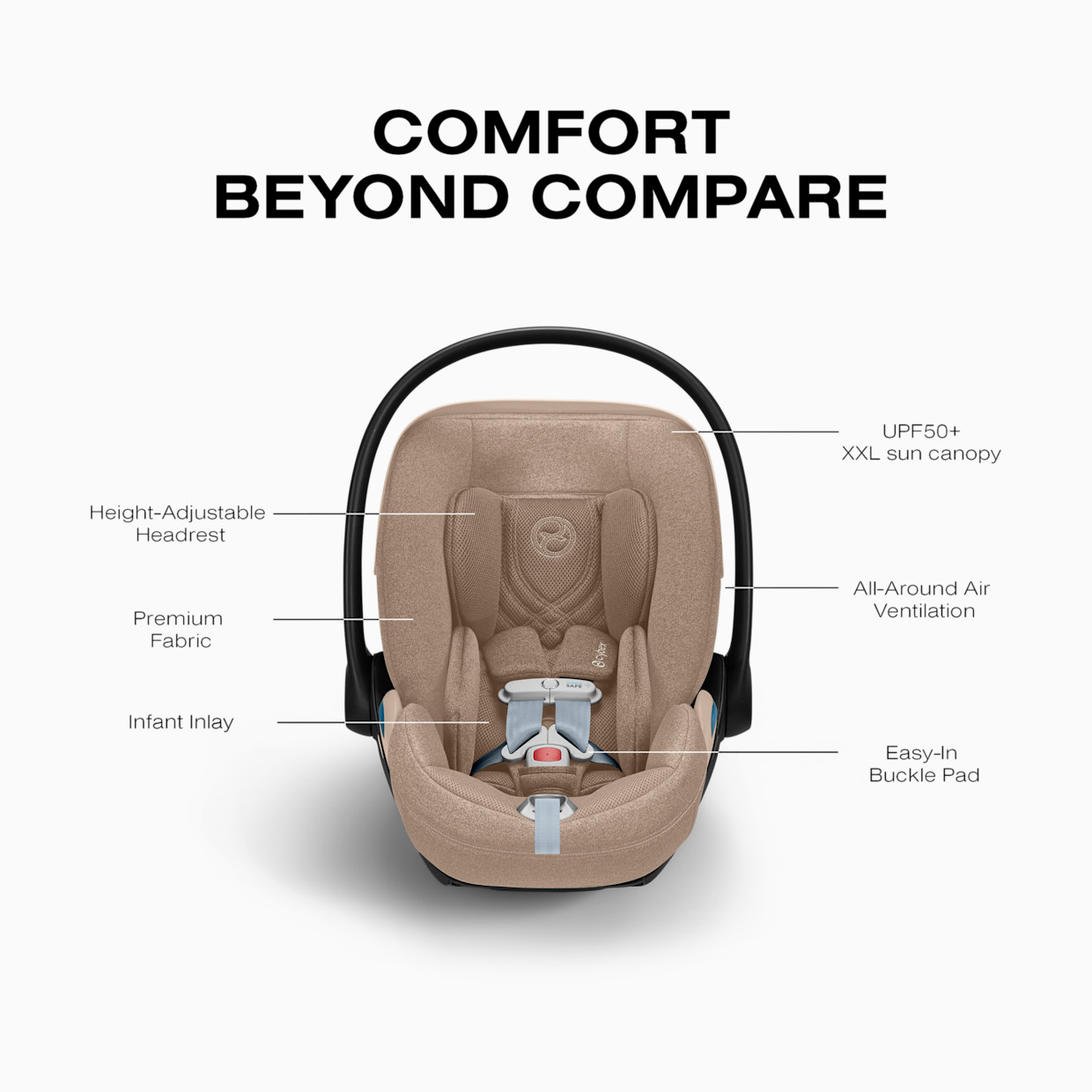 Cybex MIOS + CLOUD T + MIOS Fold Lux Travel System Bundle - Cozy Beige.