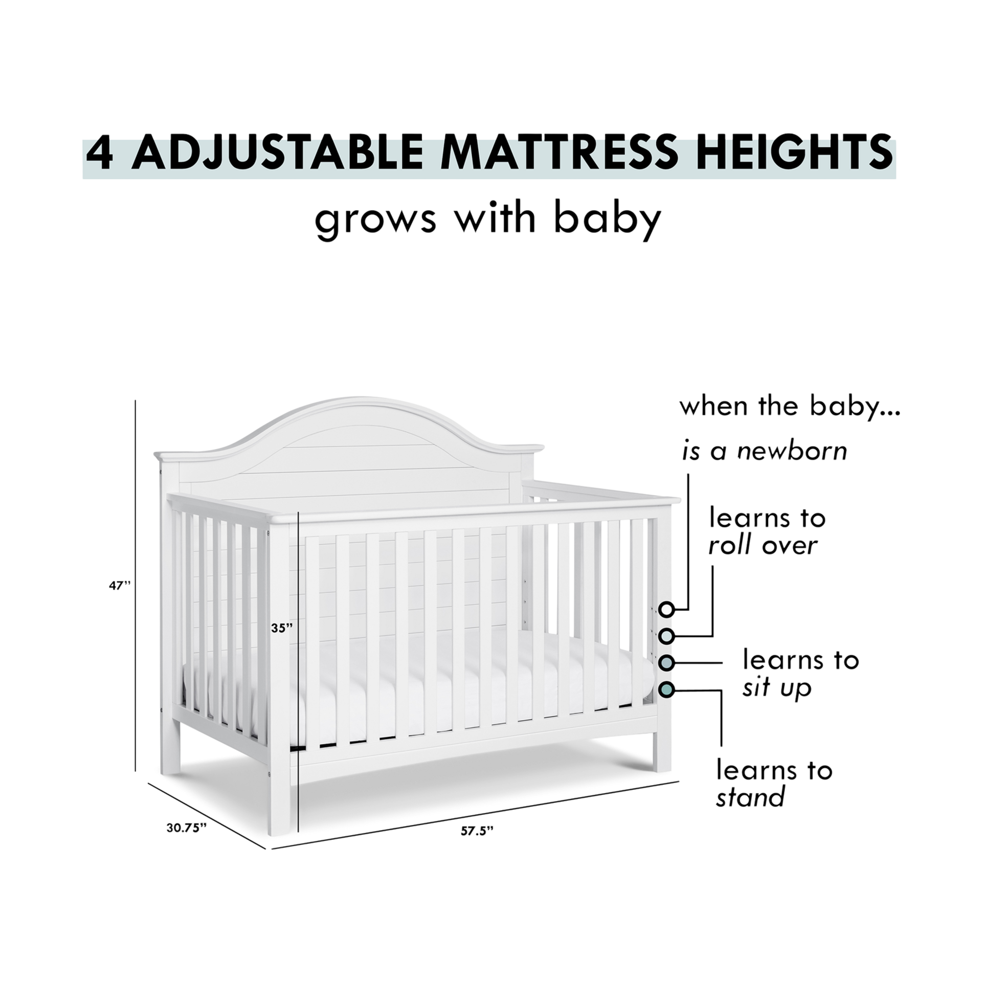 Buy Carter's By DaVinci Nolan 4in1 Convertible Crib In White