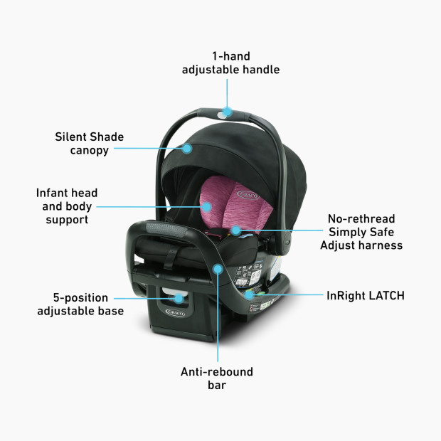 Graco SnugRide SnugFit 35 LX Infant Car Seat - Joslyn.