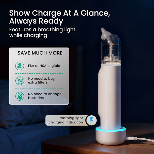 GROWNSY Electric Nasal Aspirator with 5 Suction Levels.