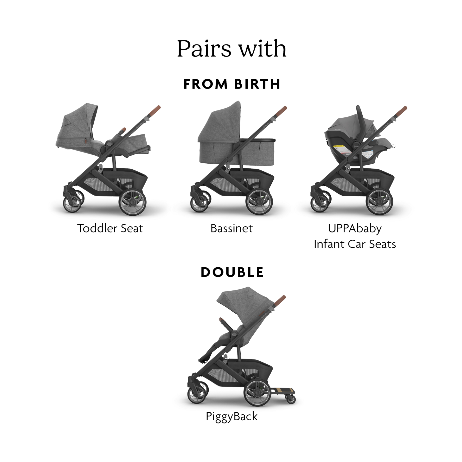 UPPAbaby Cruz V3 Stroller & Mesa V3 Infant Car Seat Travel System - Declan.