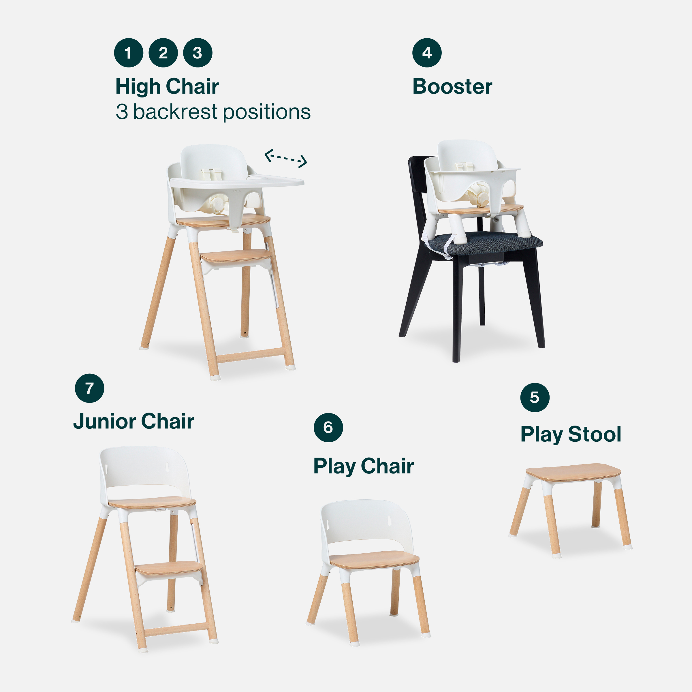Lalo 7-in-1 High Chair - Coconut.