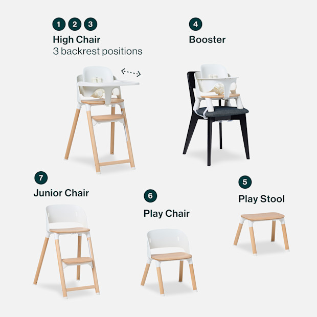 Lalo 7-in-1 High Chair.