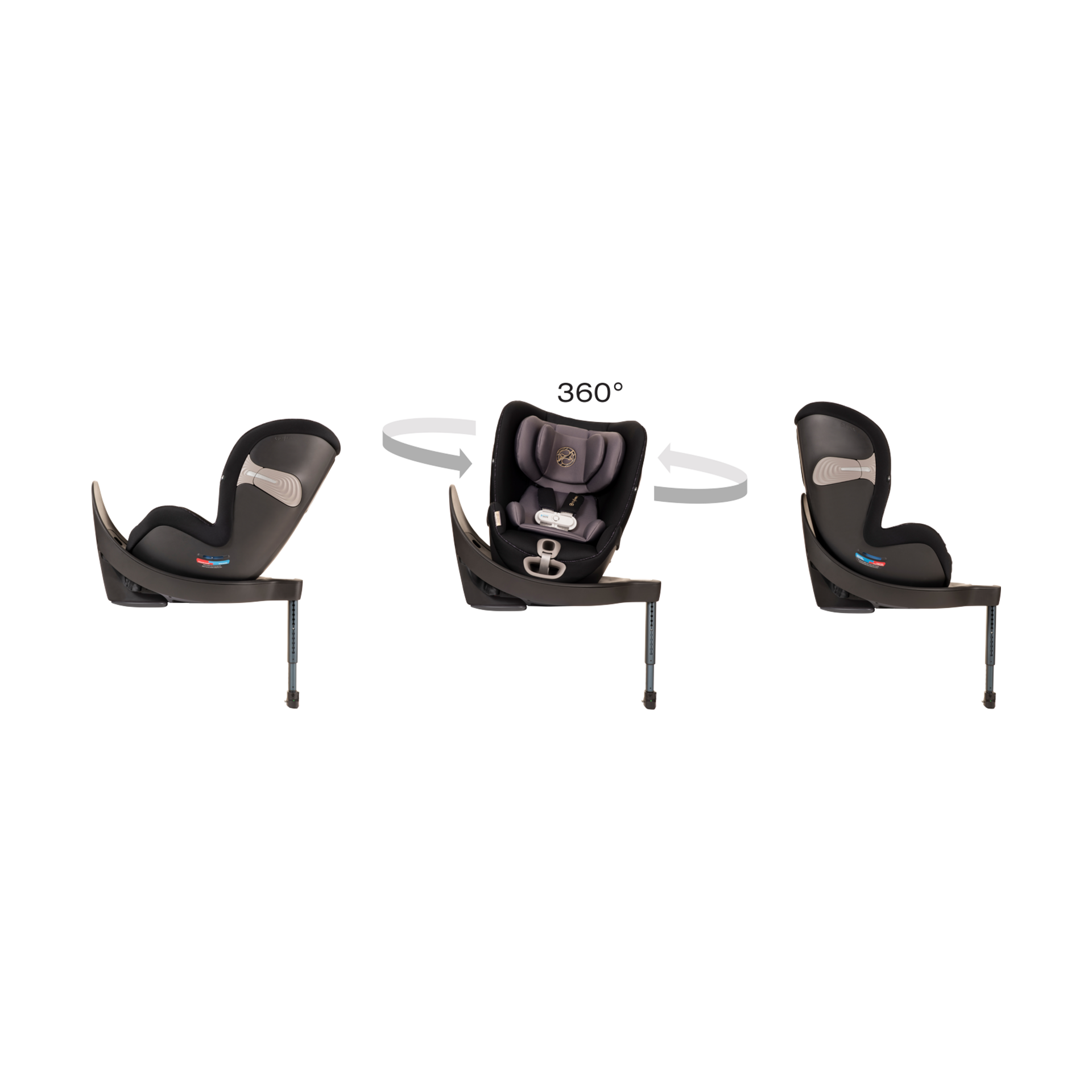 cybex sirona sans isofix