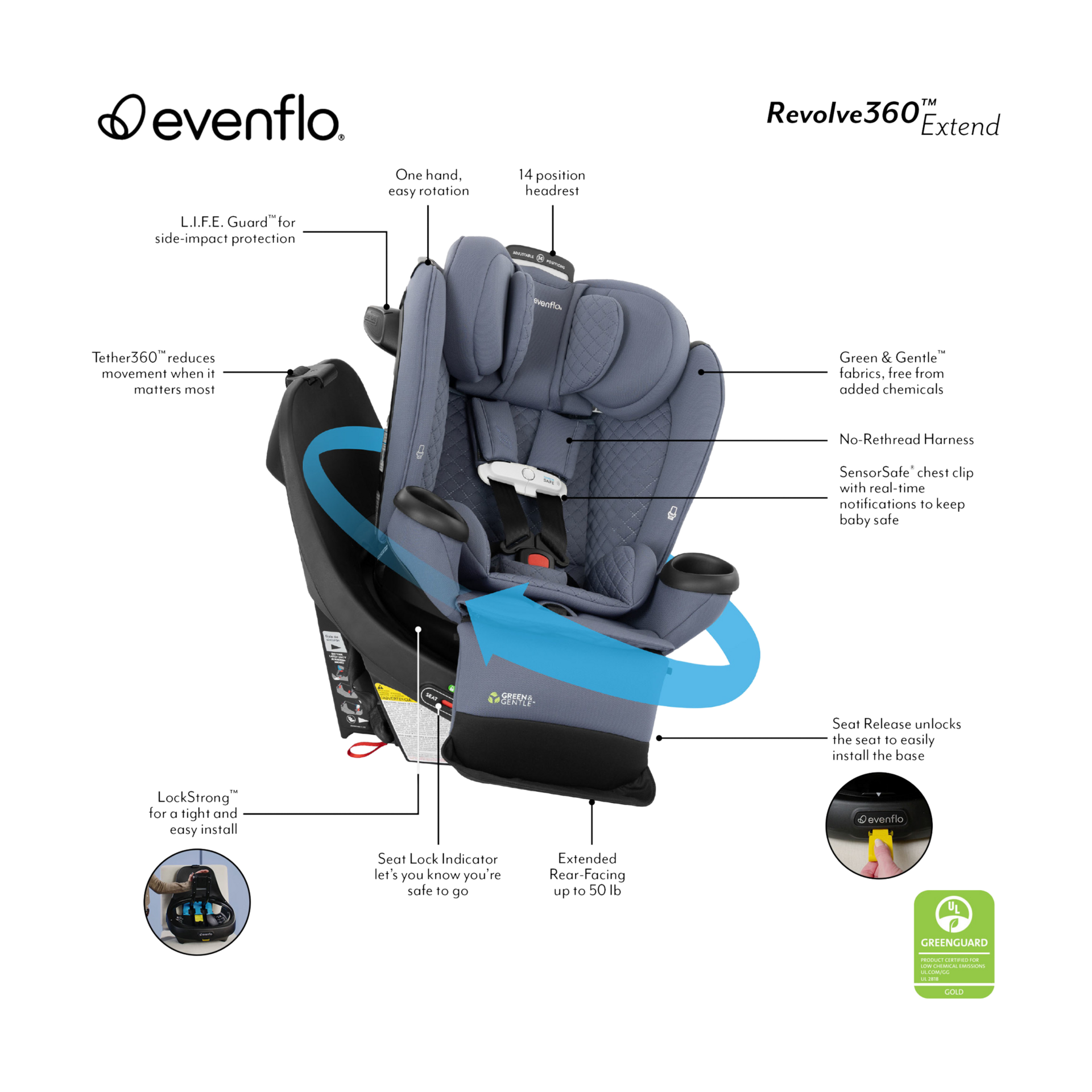 Evenflo Revolve360 Extend All-in-One Rotational Car Seat with Green & Gentle Fabric.