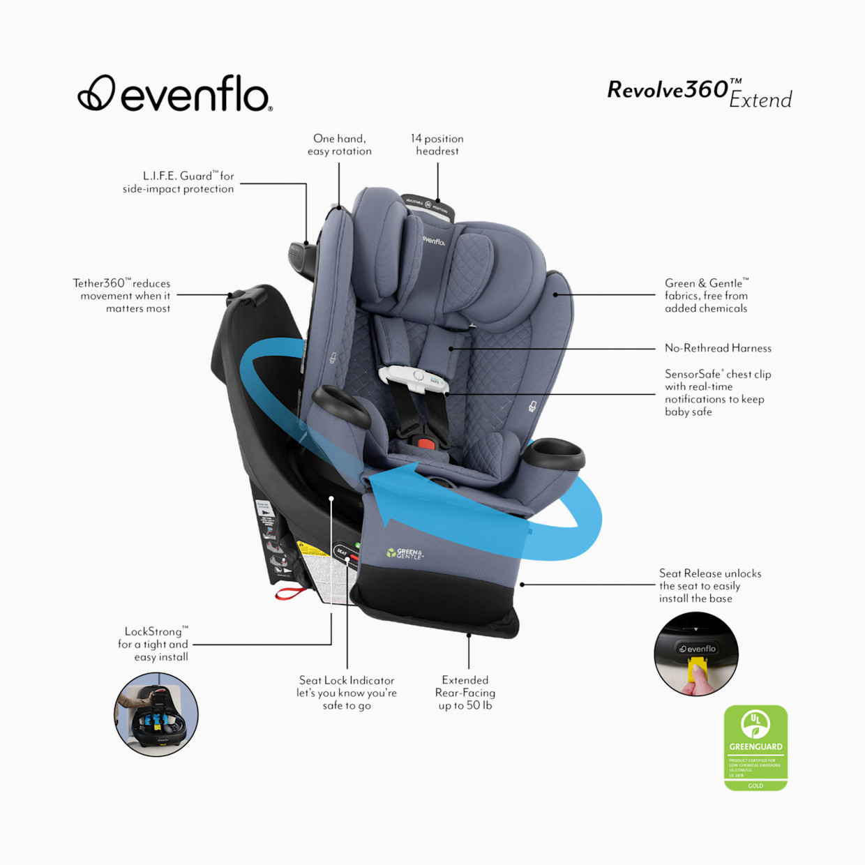Evenflo Revolve360 Extend All-in-One Rotational Car Seat with Green & Gentle Fabric - Flint.