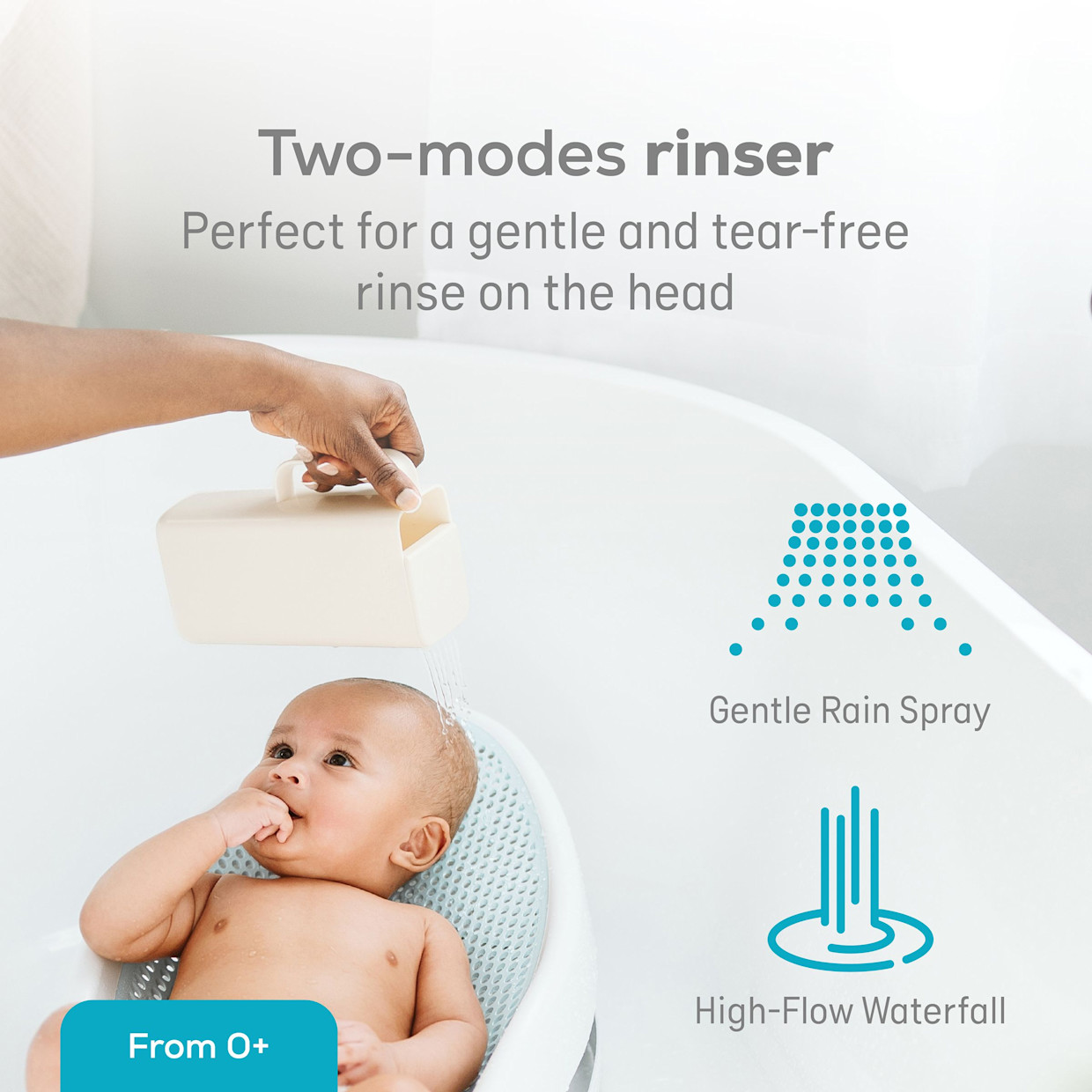 Angelcare Soft-Touch Baby Bath Support Bundle - Aqua, 3-Piece.