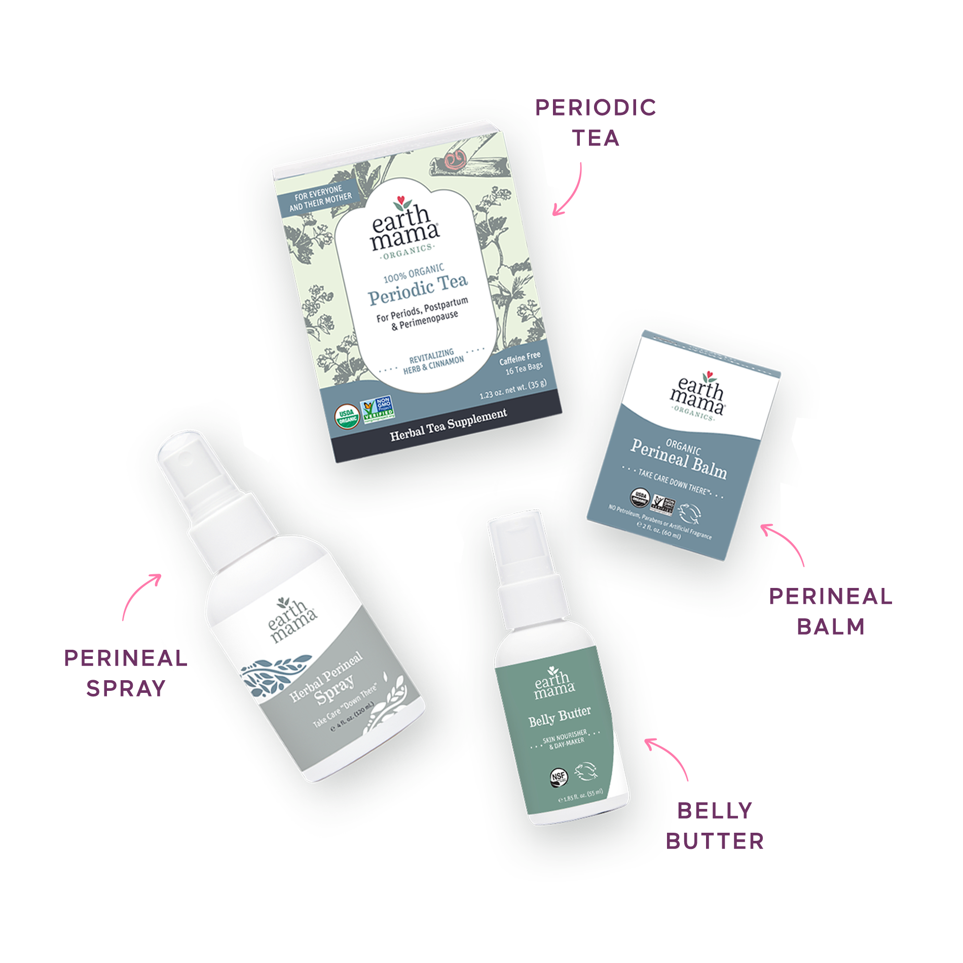 Earth Mama Postpartum Recovery Gift Box.
