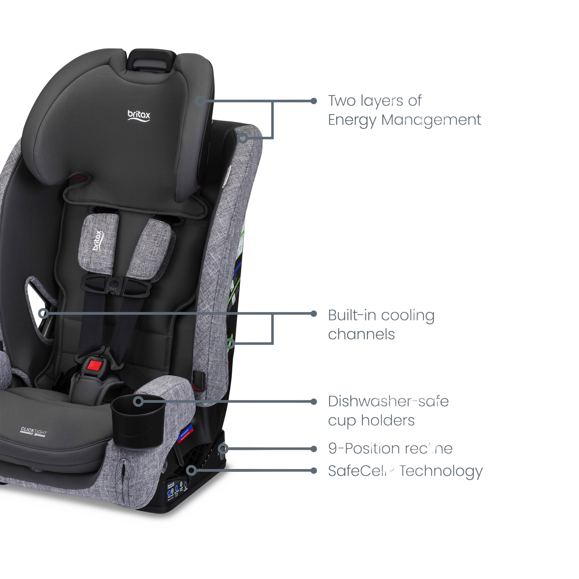 Britax One4Life Slim All-In-One Car Seat - Mineral Grey.