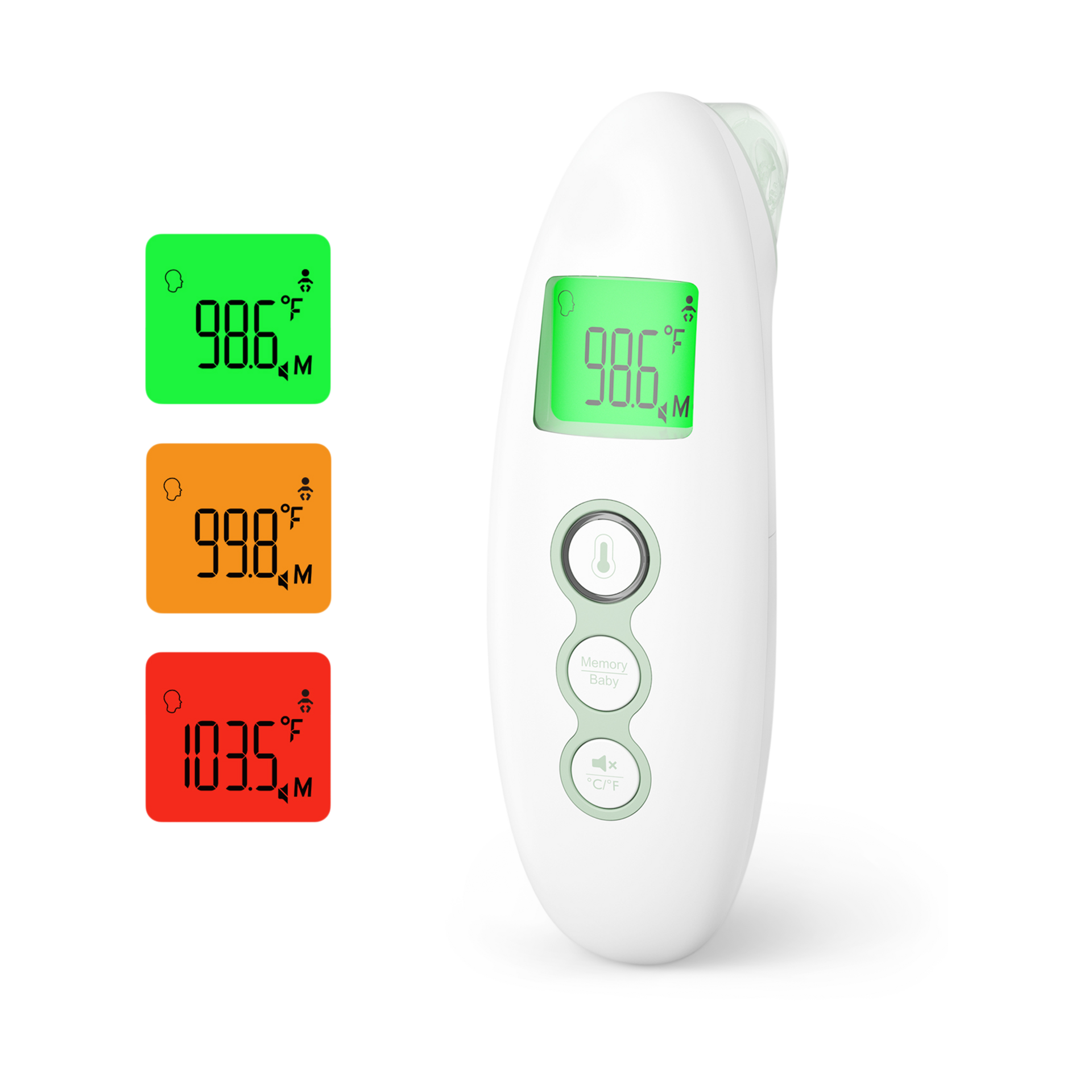 Momcozy Non-Contact Forehead and Ear Thermometer, Digital Infrared Thermometer for Adults and Children, with Child Mode, Fever Alarm Function, Mute and Memory Functions, Fast and Accurate Measurement