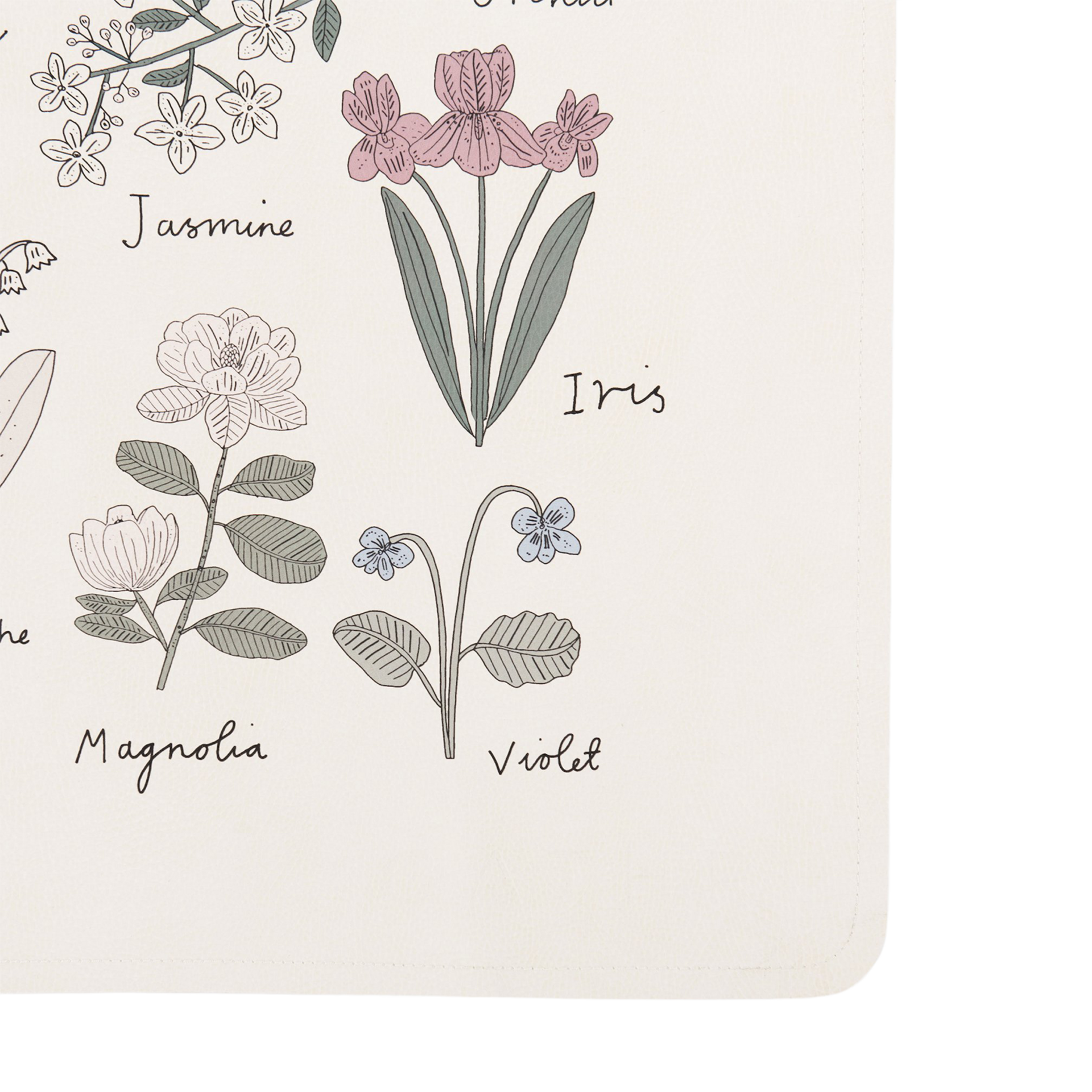 Gathre Easy Clean High Chair & Play Mat - Fleurs.