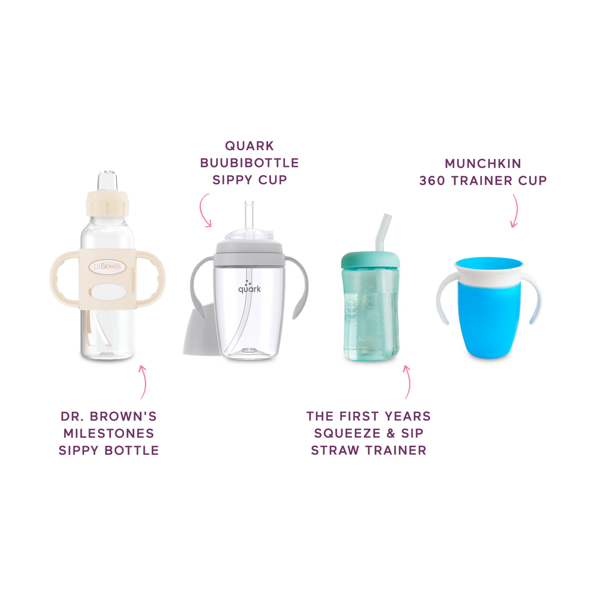 Babylist Sippy Cup Box.