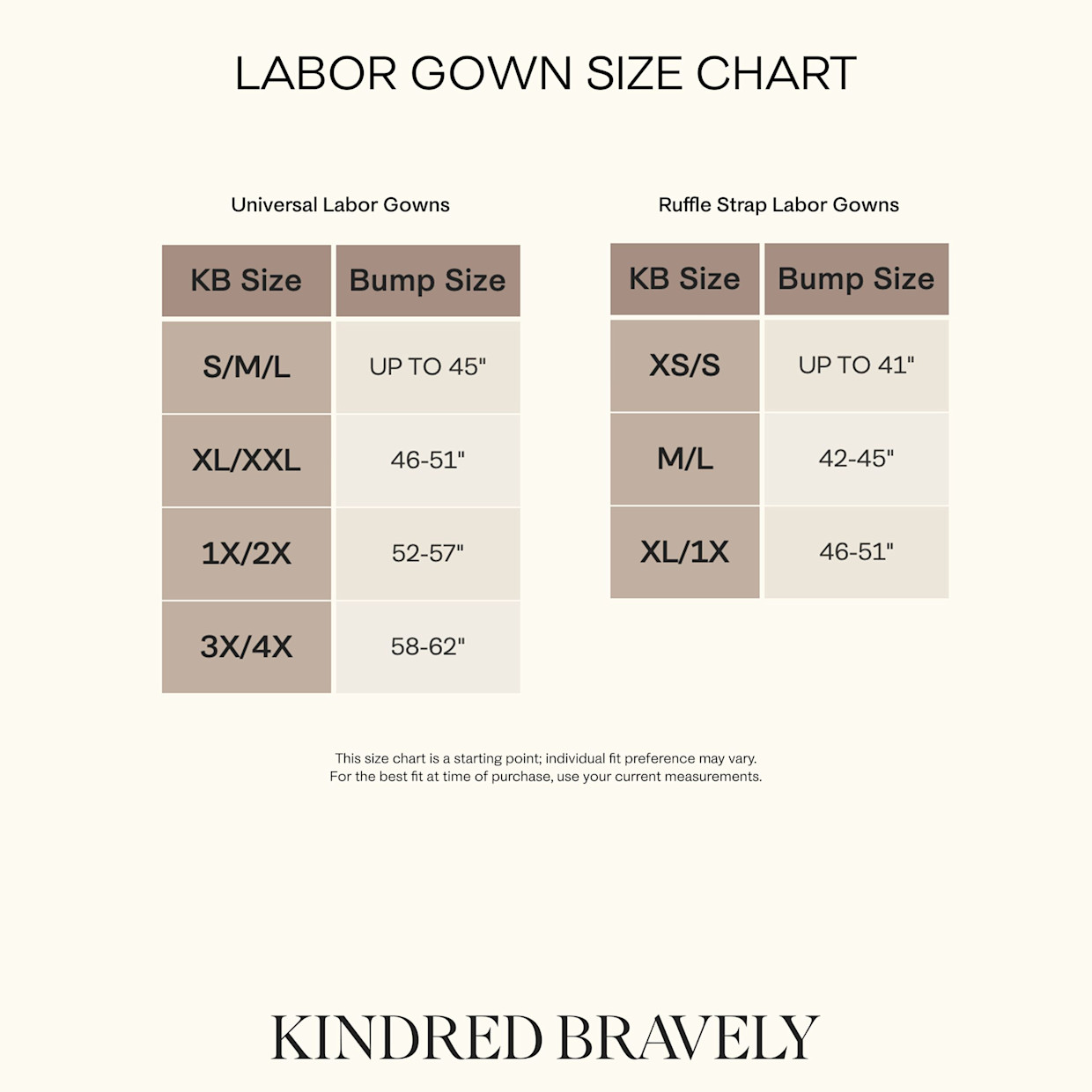 Kindred Bravely Universal Labor And Delivery Gown | 3 In 1 Labor, Delivery, Nursing Gown For Hospital - Grey Heather, Small/Medium/Large.