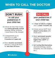 Baby Fevers How To Take Your Baby s Temperature